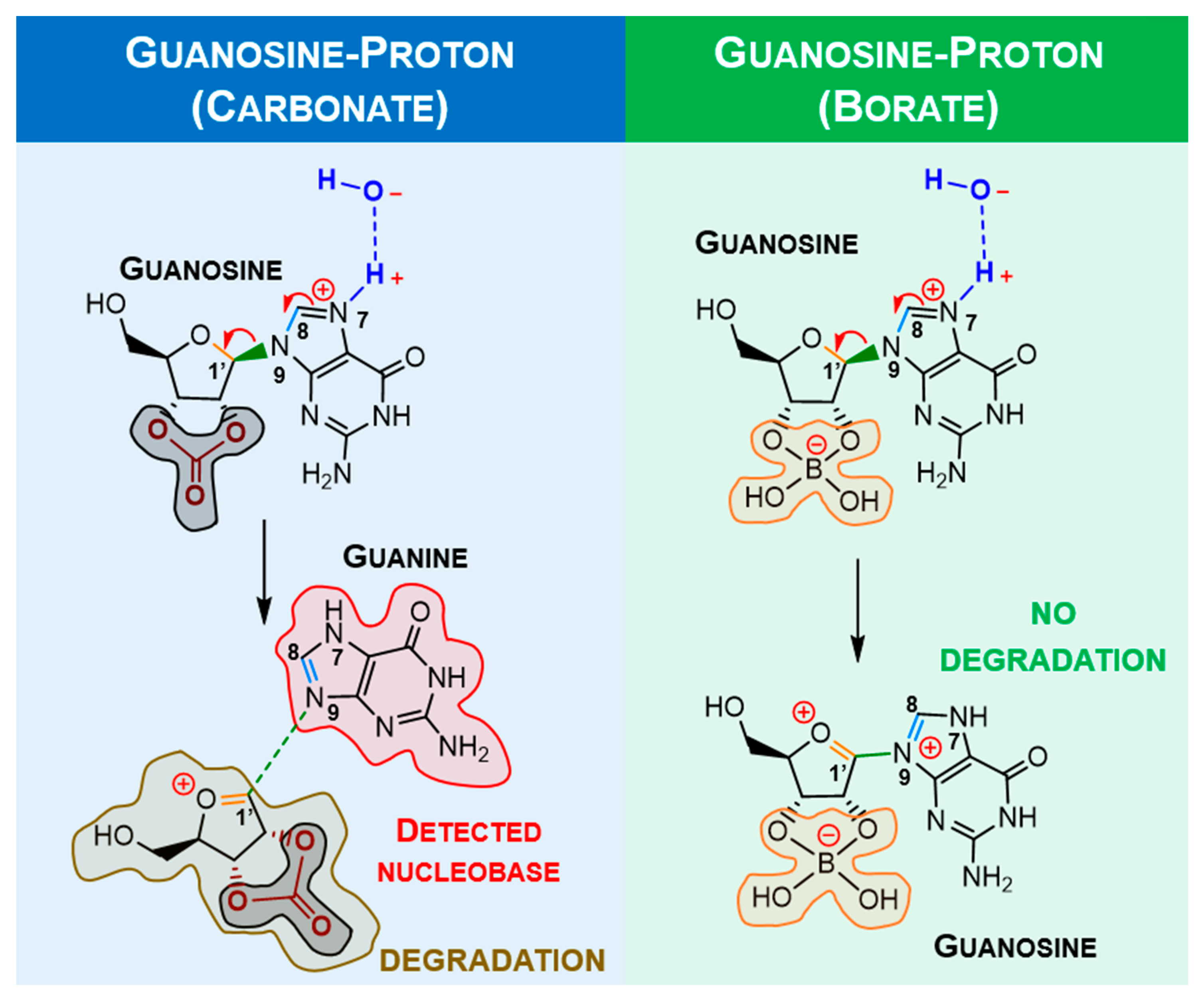 Molecules 28 08006 g009