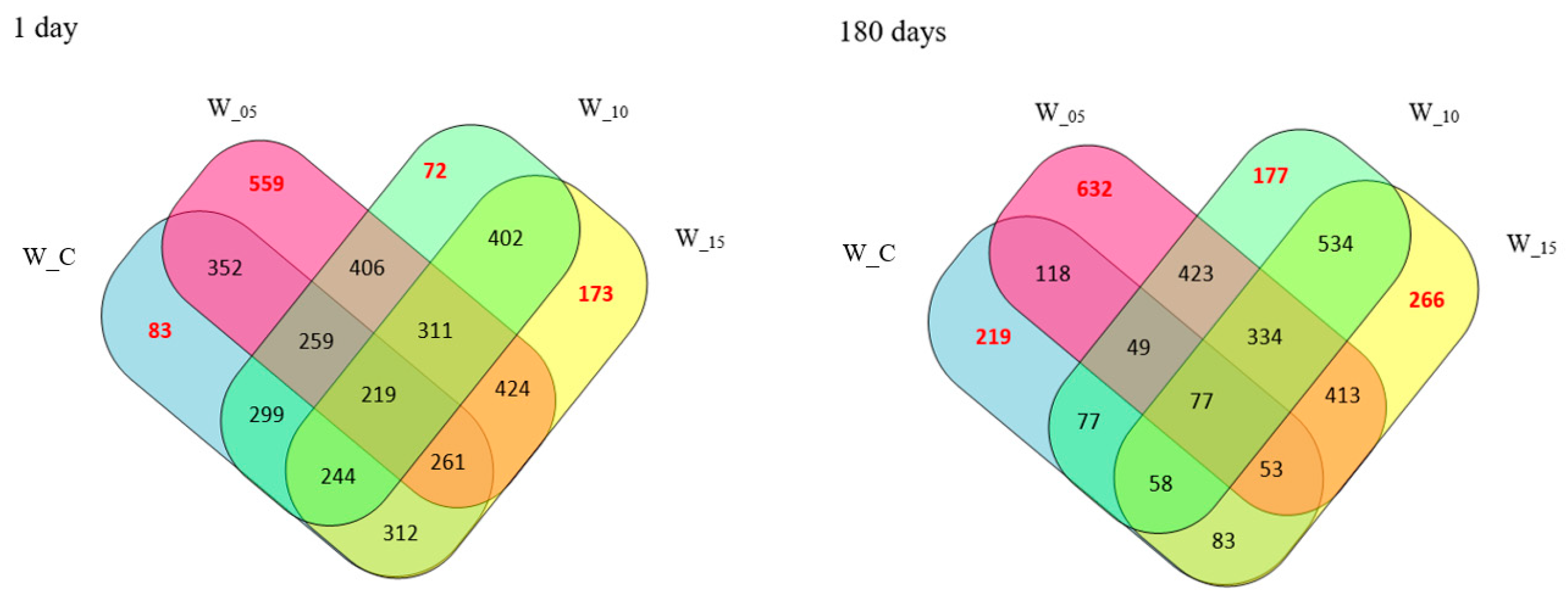 Molecules 28 08009 g001