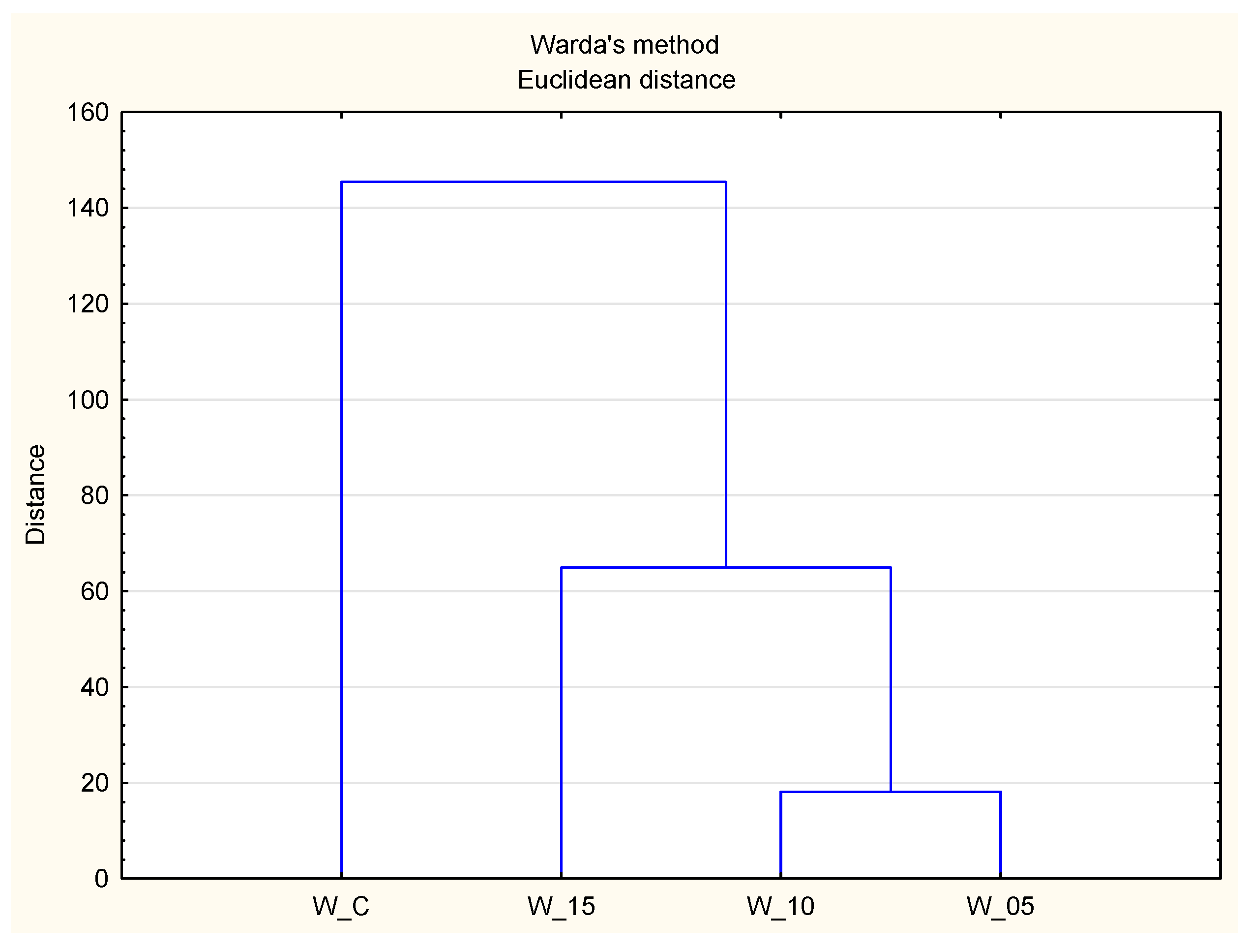 Molecules 28 08009 g003