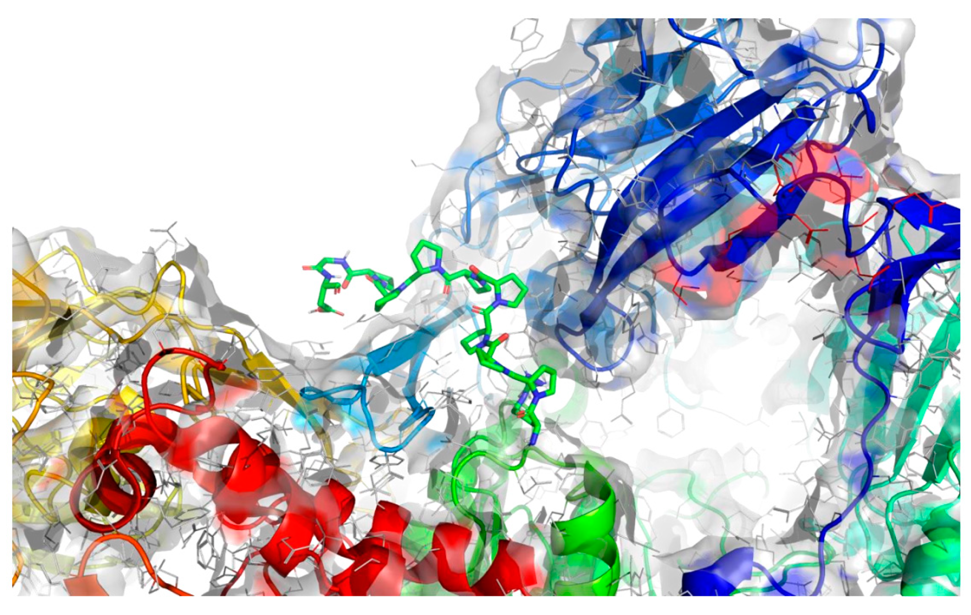 Molecules 28 08009 g007
