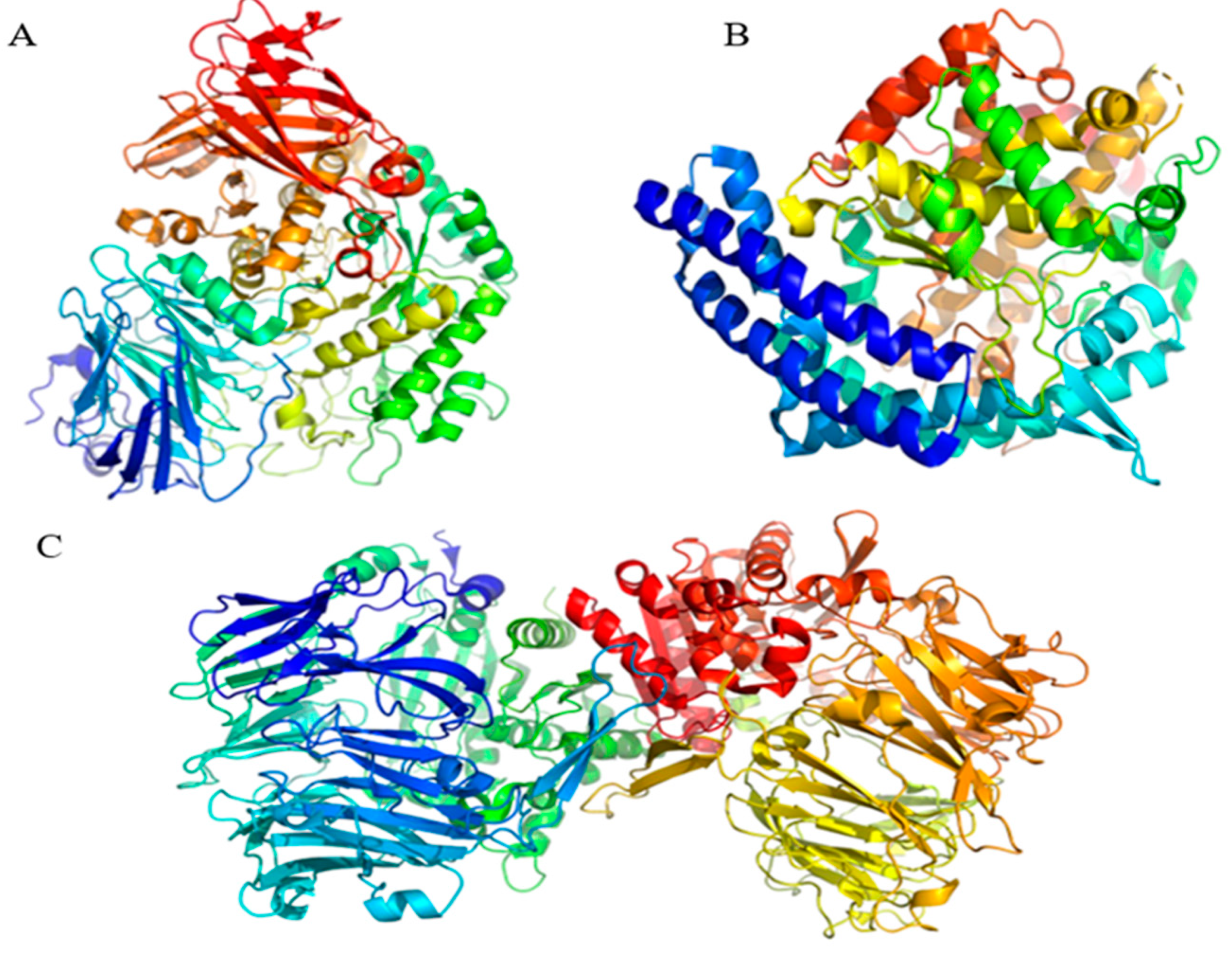 Molecules 28 08009 g008