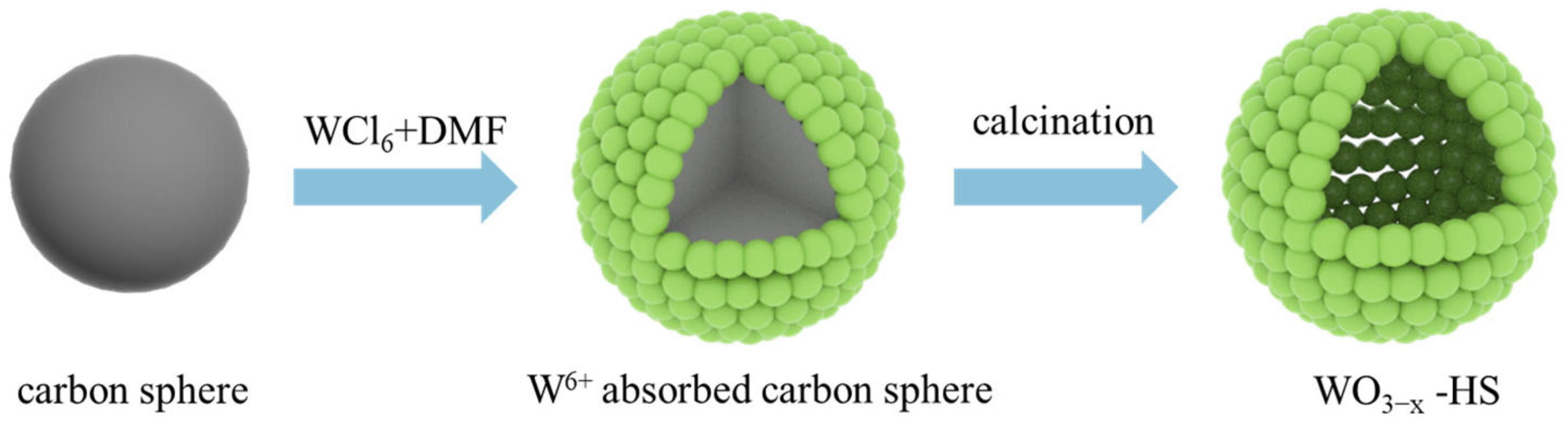 Molecules 28 08013 g001