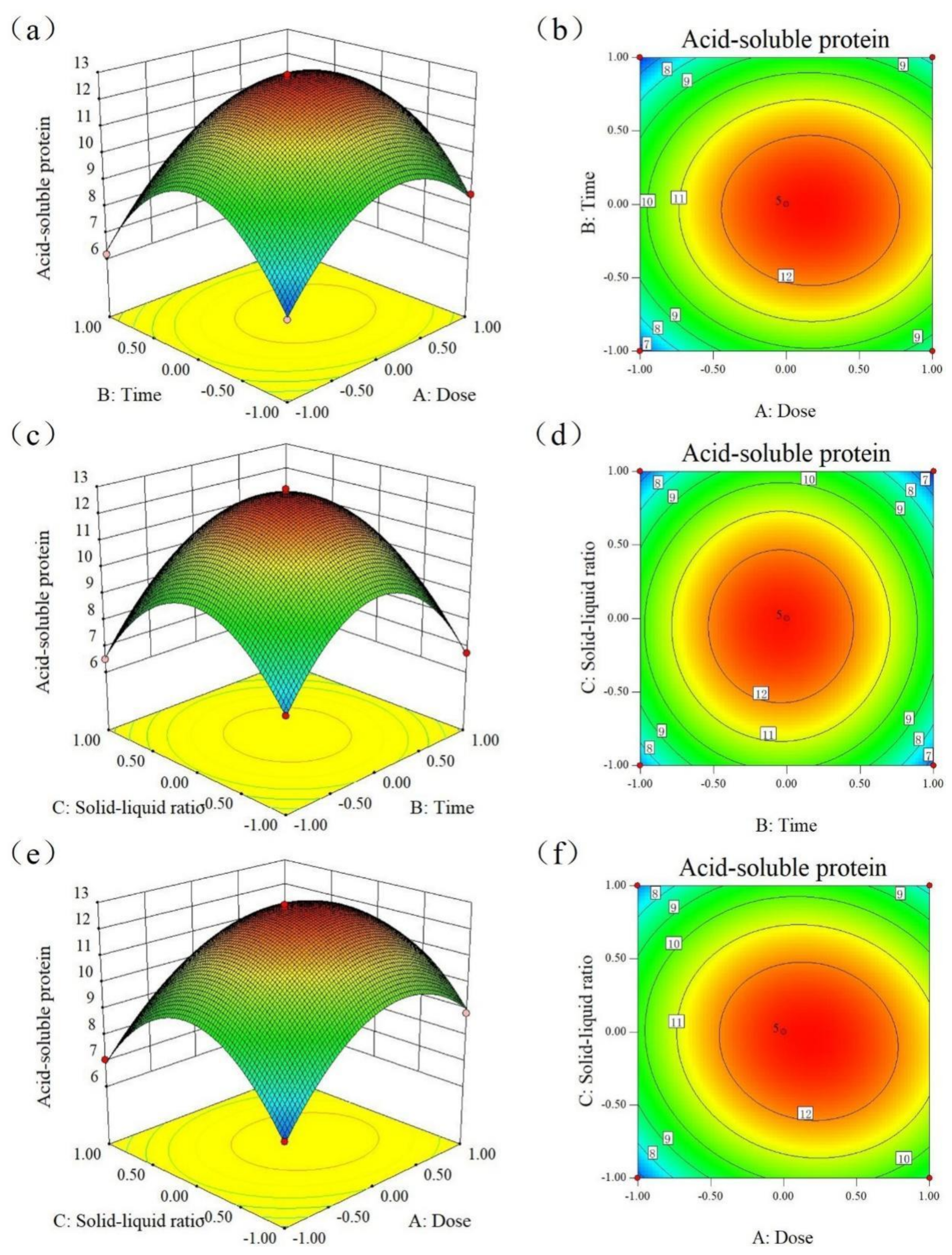 Molecules 28 08015 g001