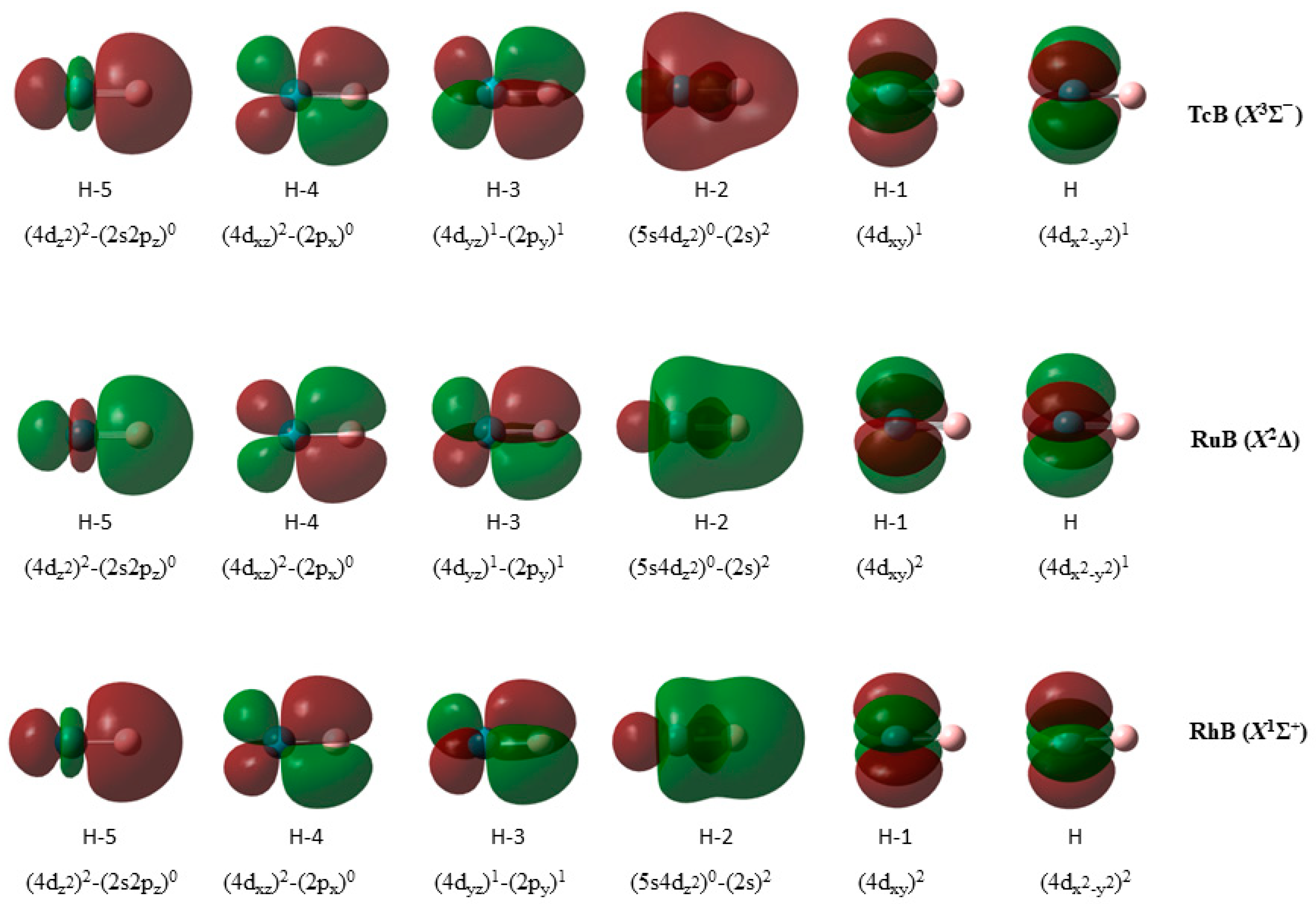 Molecules 28 08016 g002