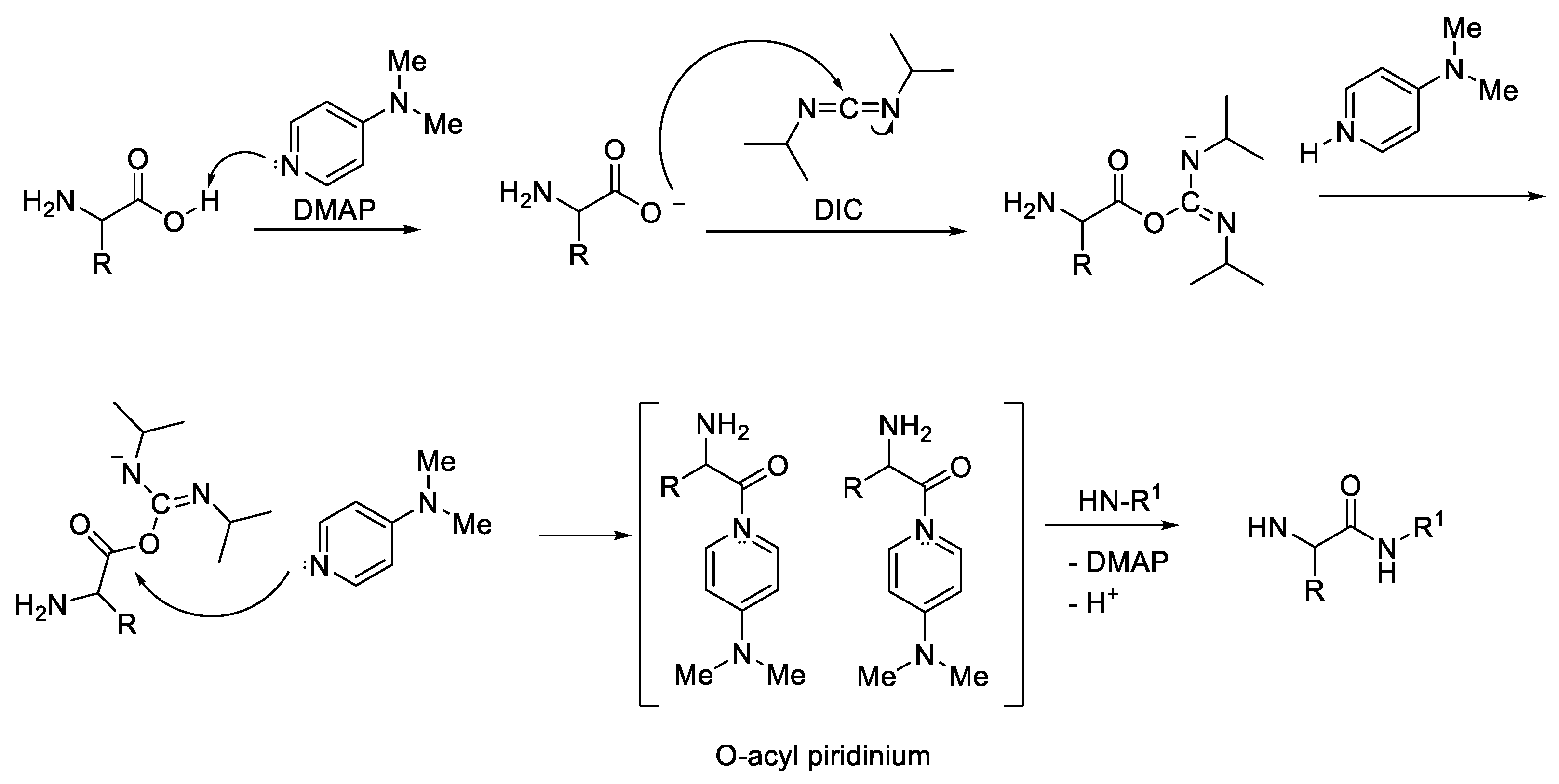 Molecules 28 08017 g007