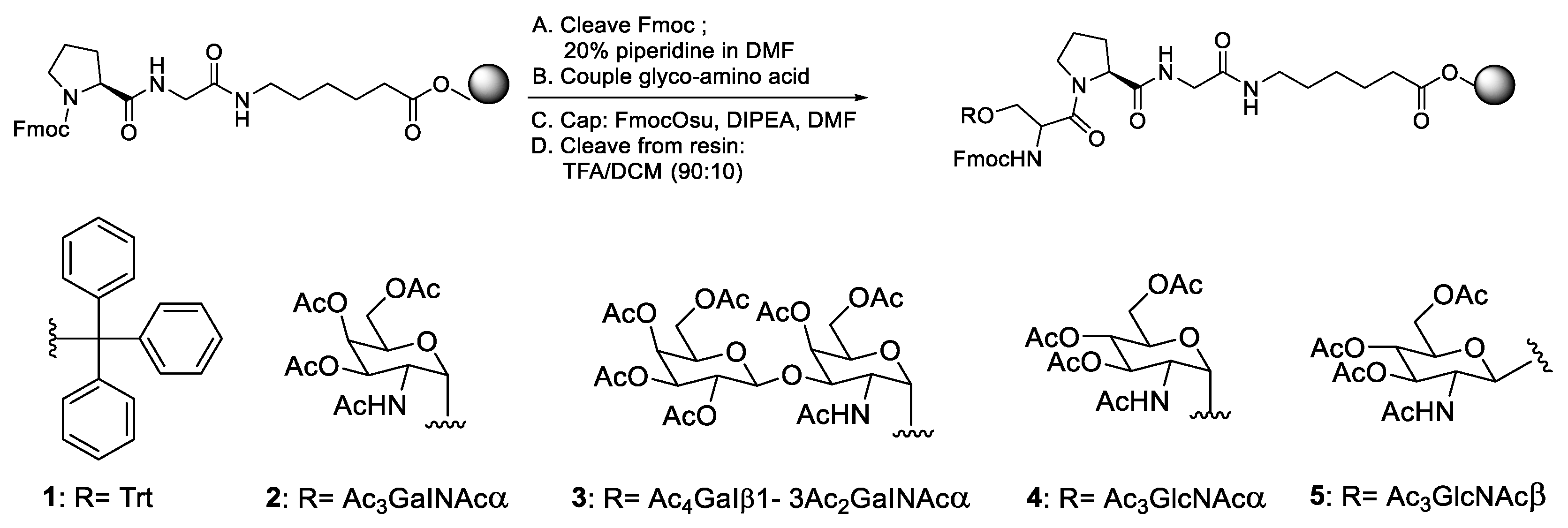 Molecules 28 08017 g016