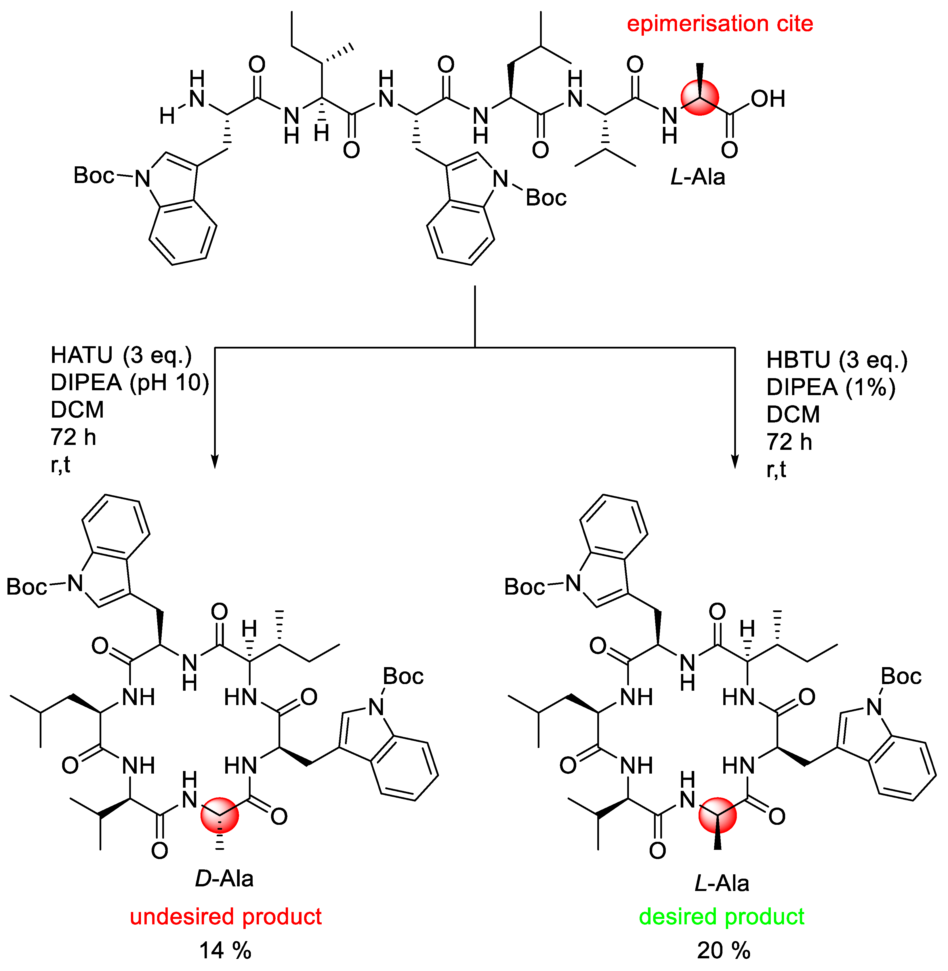 Molecules 28 08017 g029