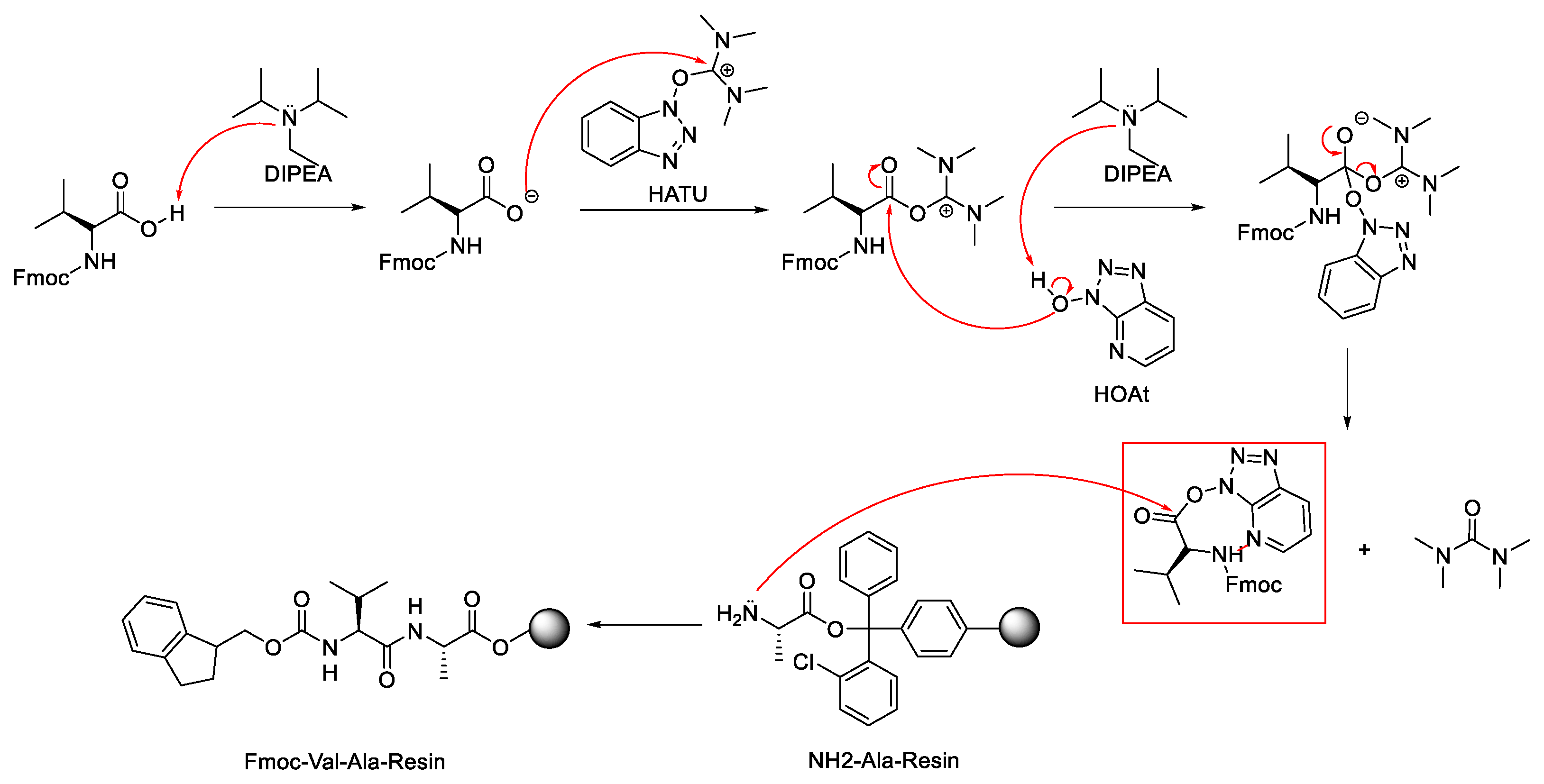 Molecules 28 08017 g030