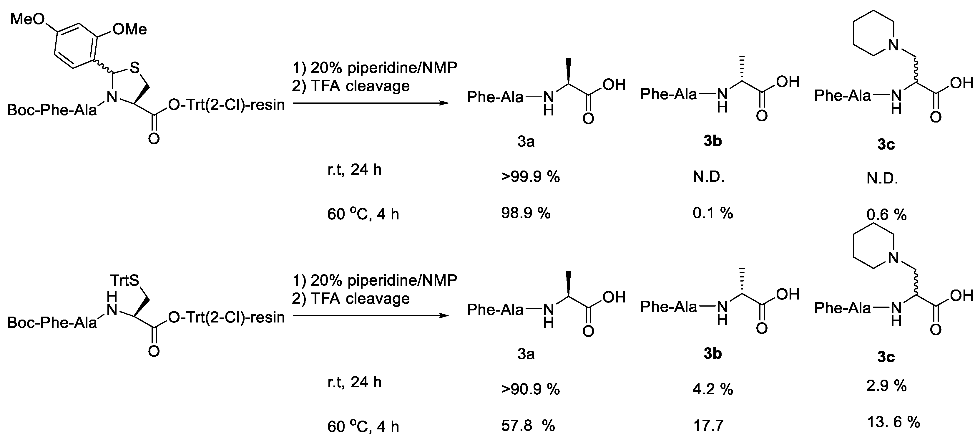 Molecules 28 08017 g035