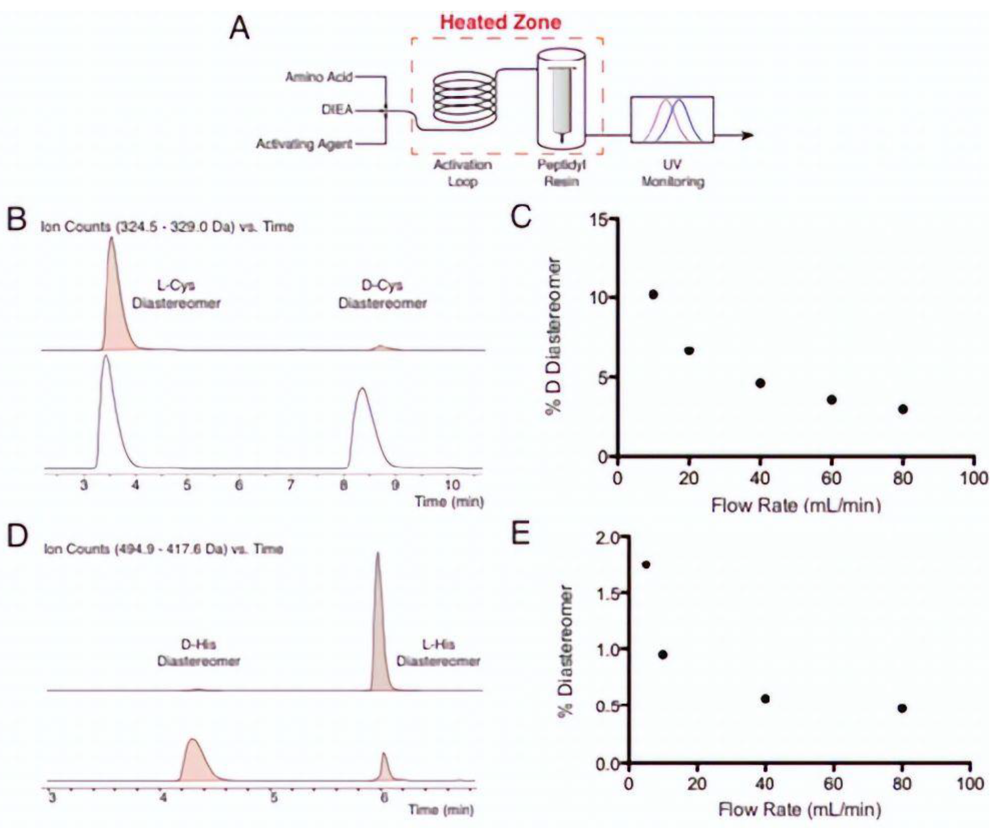 Molecules 28 08017 g043