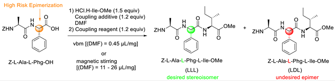 Molecules 28 08017 i007