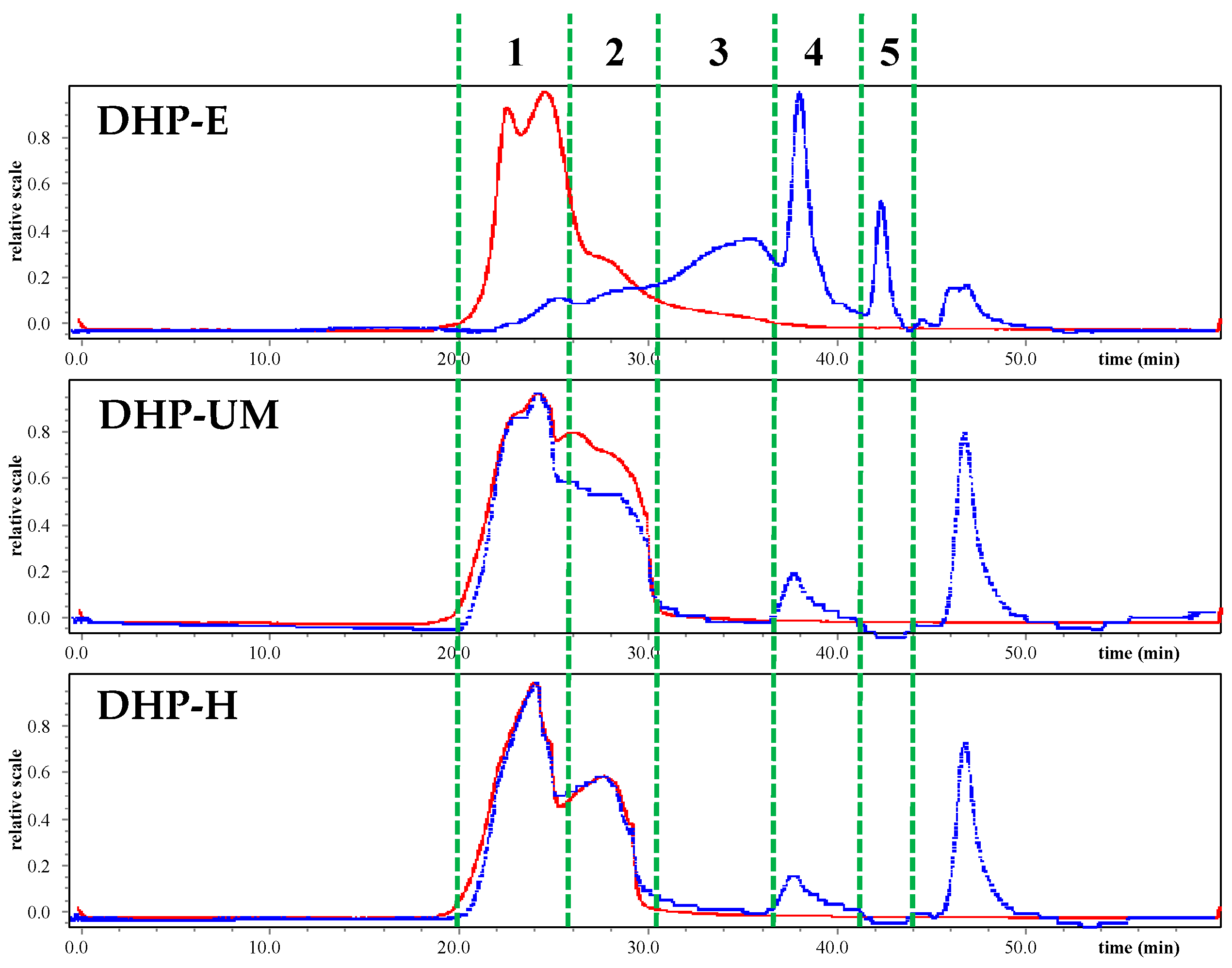 Molecules 28 08019 g004