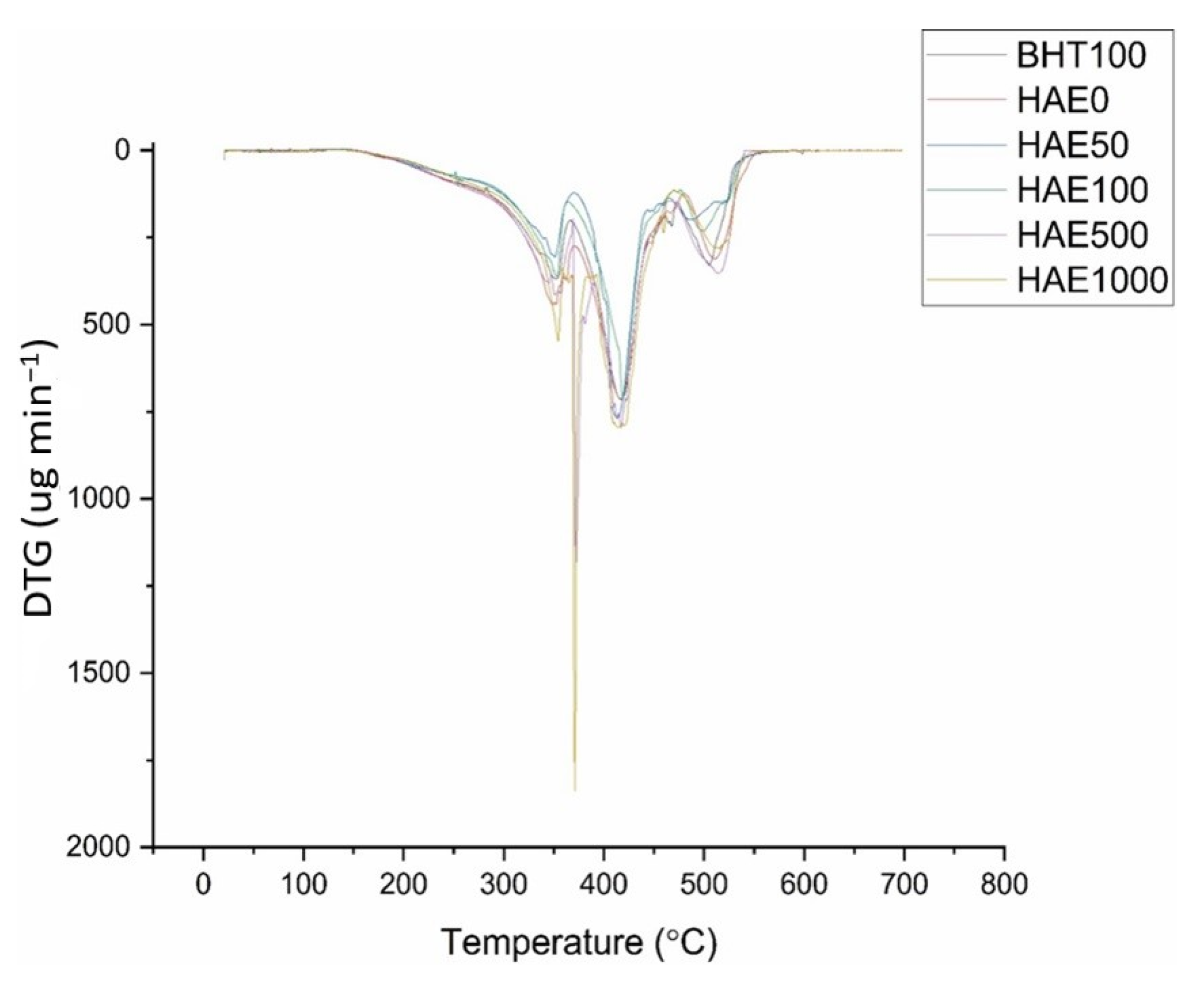 Molecules 28 08023 g002