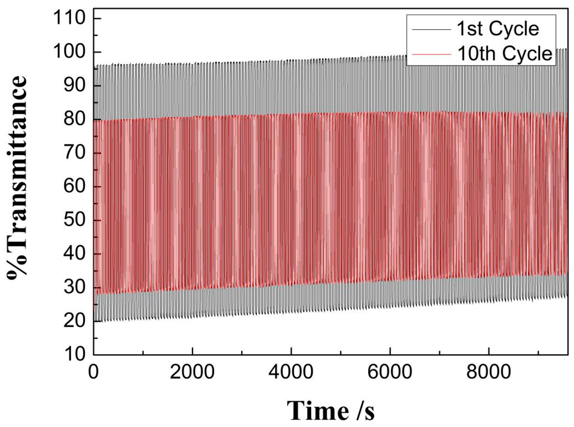 Molecules 28 08027 g008