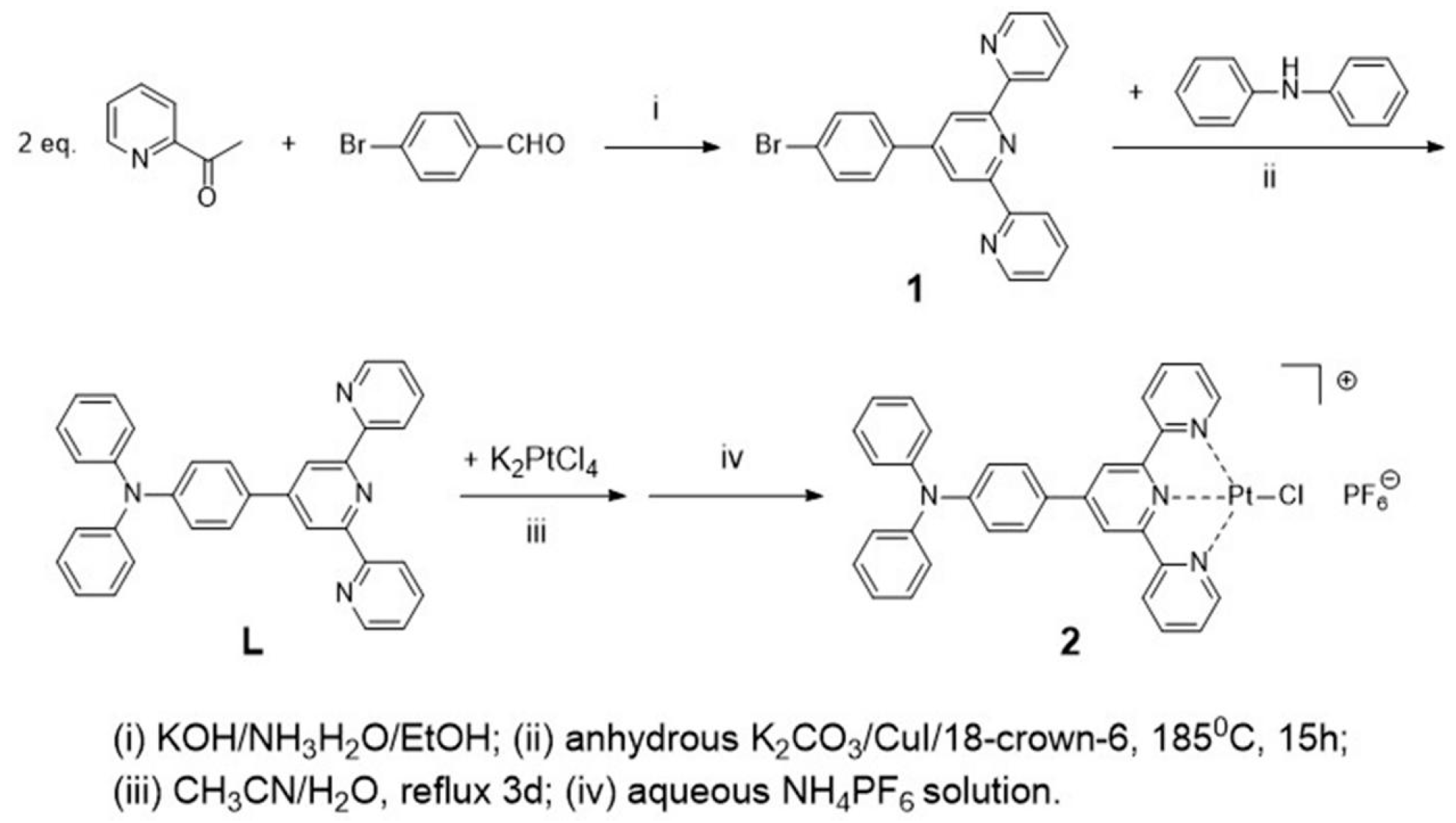 Molecules 28 08027 sch001