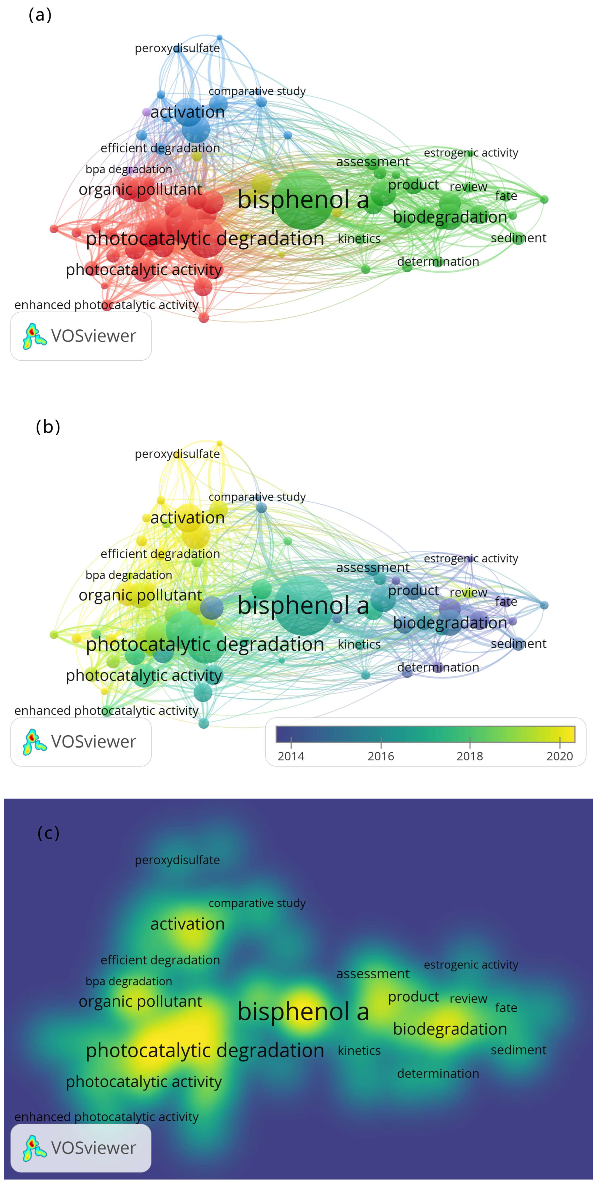 Molecules 28 08028 g003