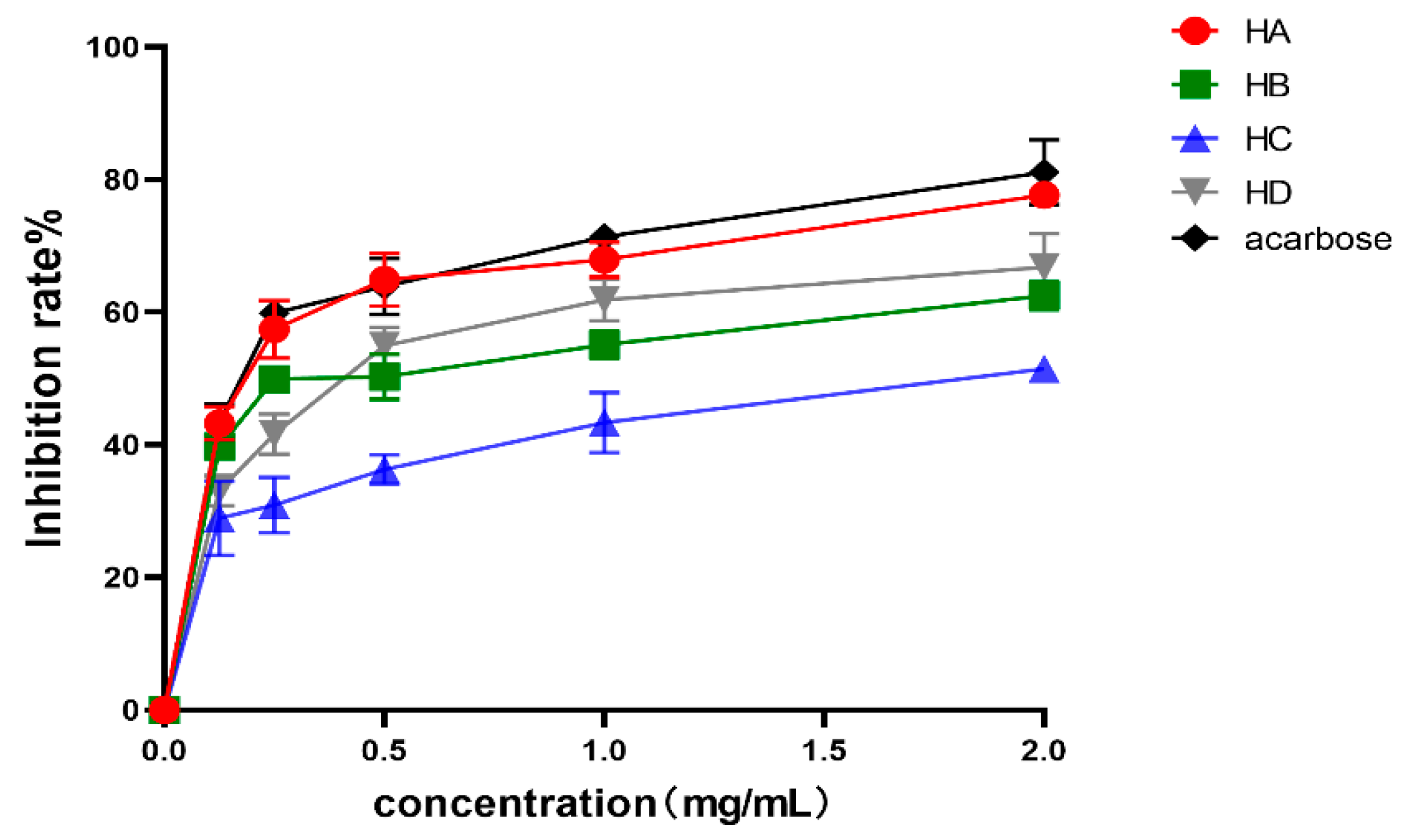Molecules 28 08030 g001