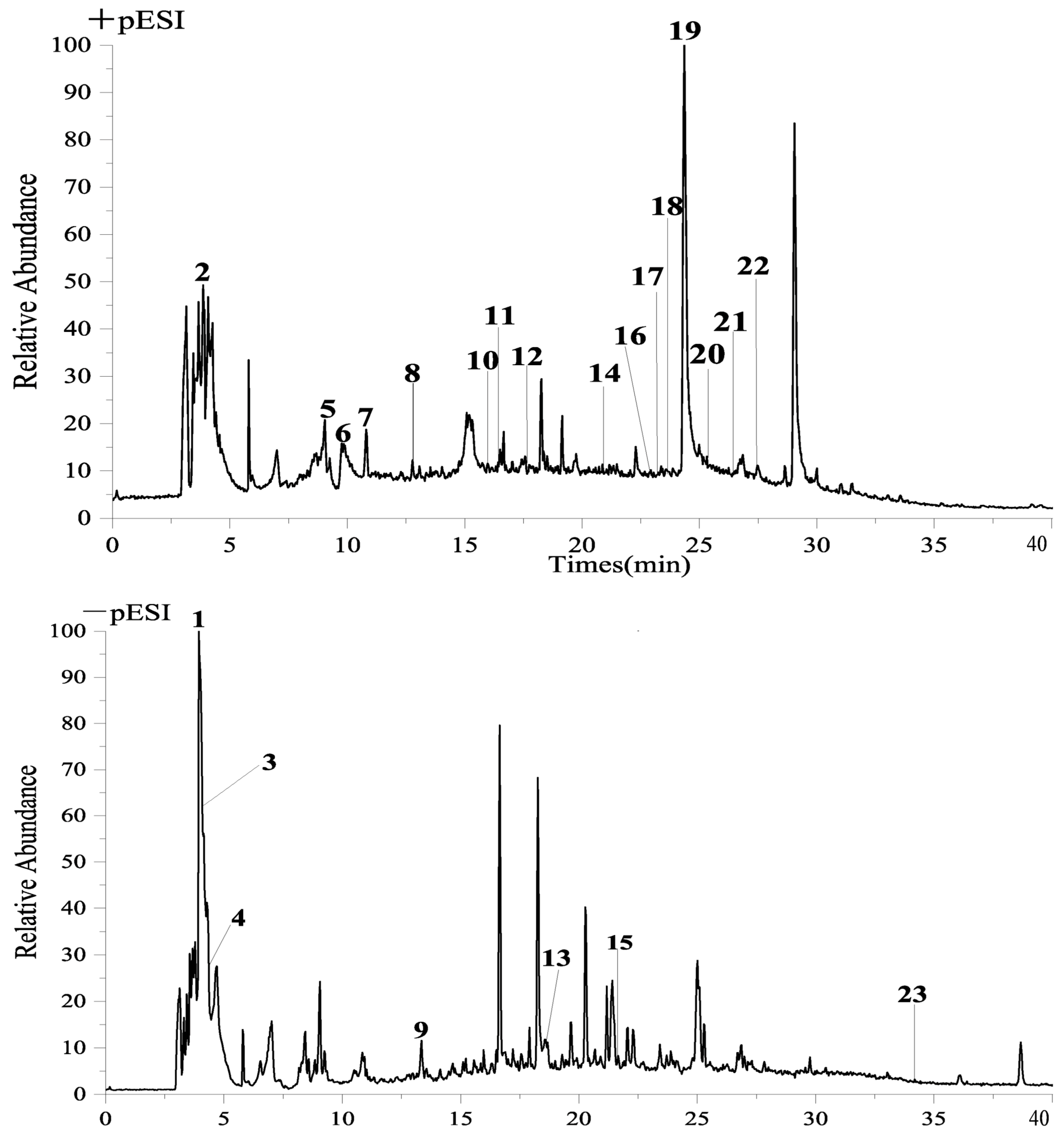 Molecules 28 08030 g002