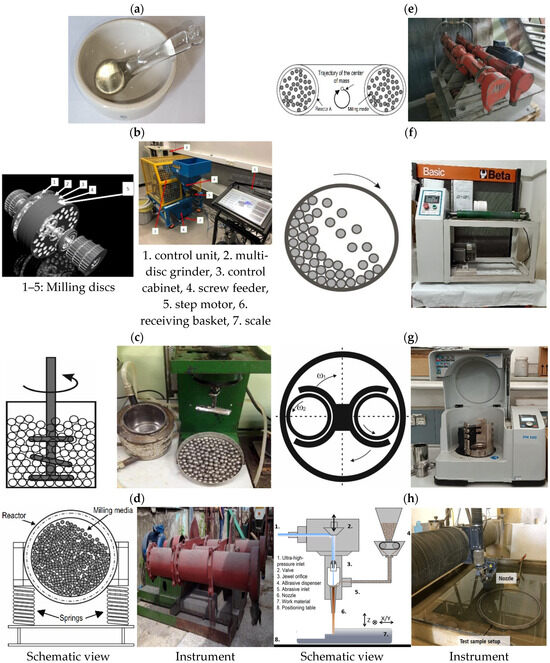 Dalle anti-vibration recyclée Ep.10 x l.600 x L.600 mm