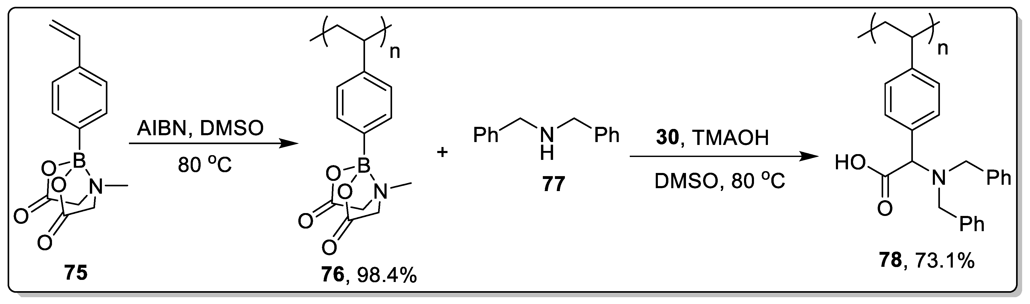 Molecules 28 08032 sch024