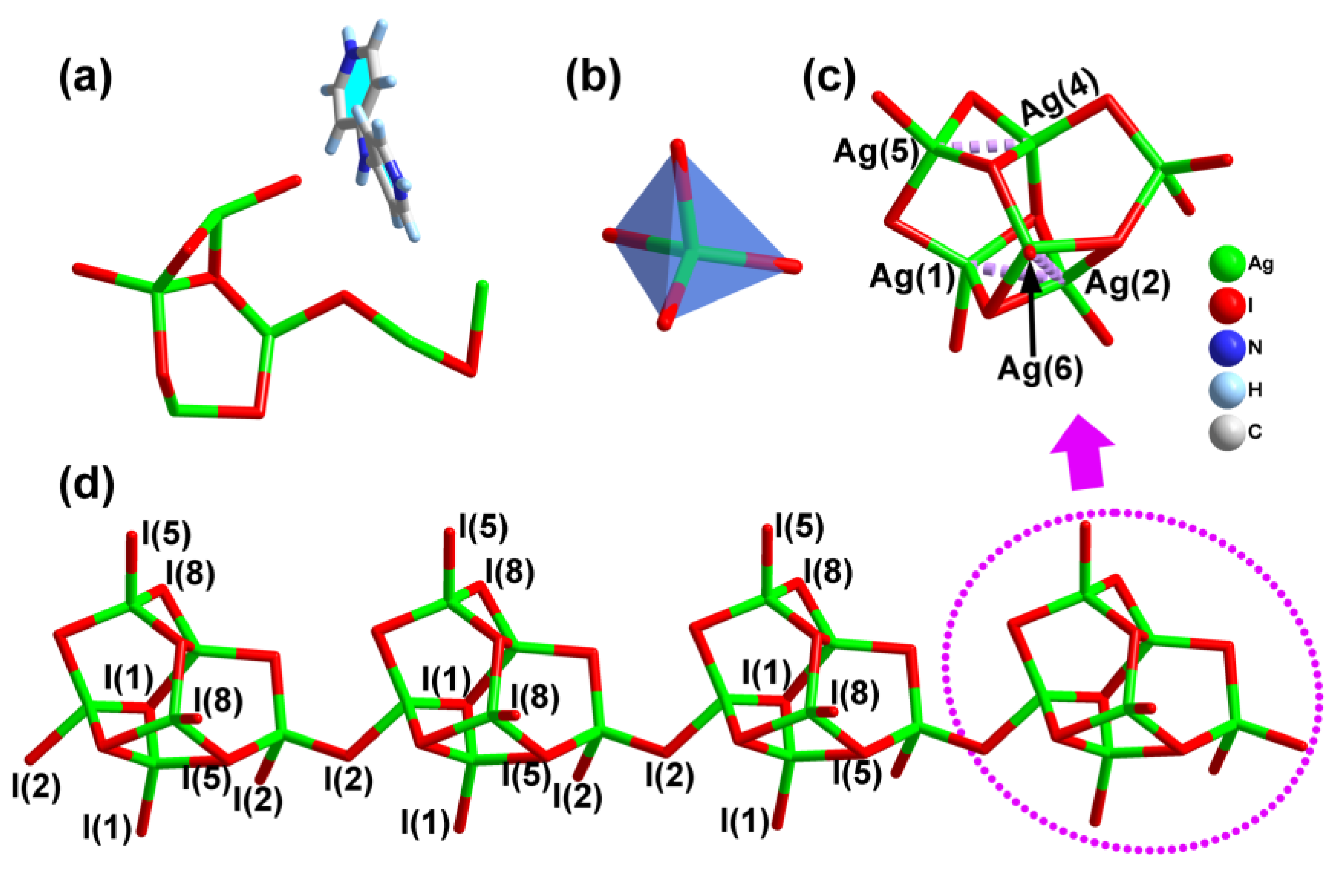 Molecules 28 08033 g001