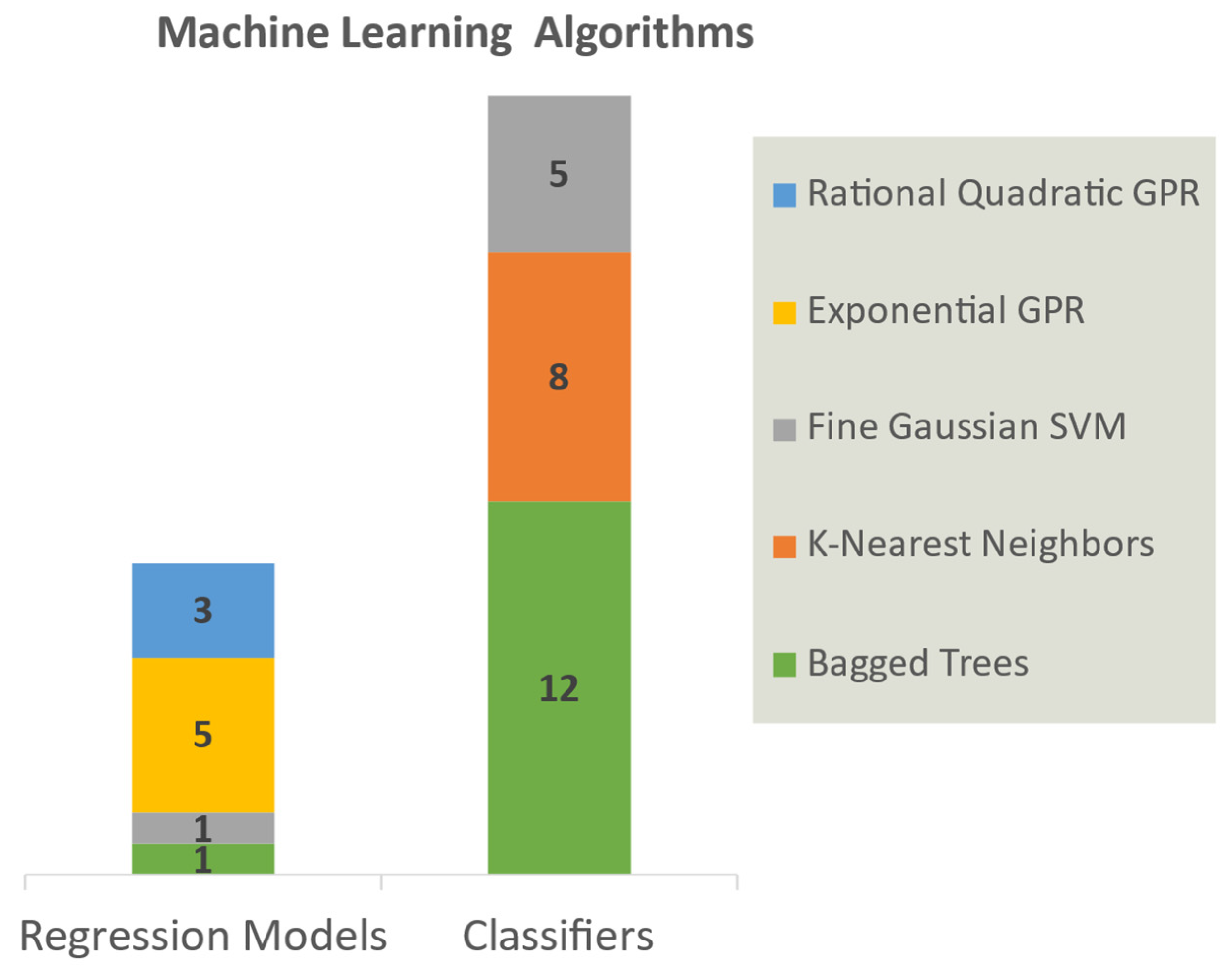 Molecules 28 08034 g002