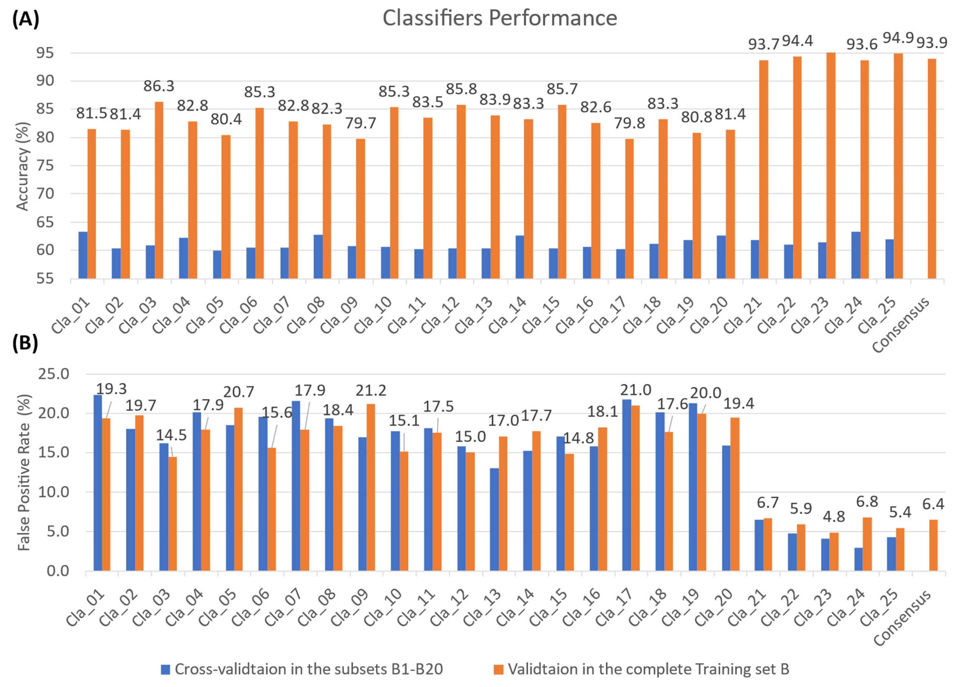 Molecules 28 08034 g004