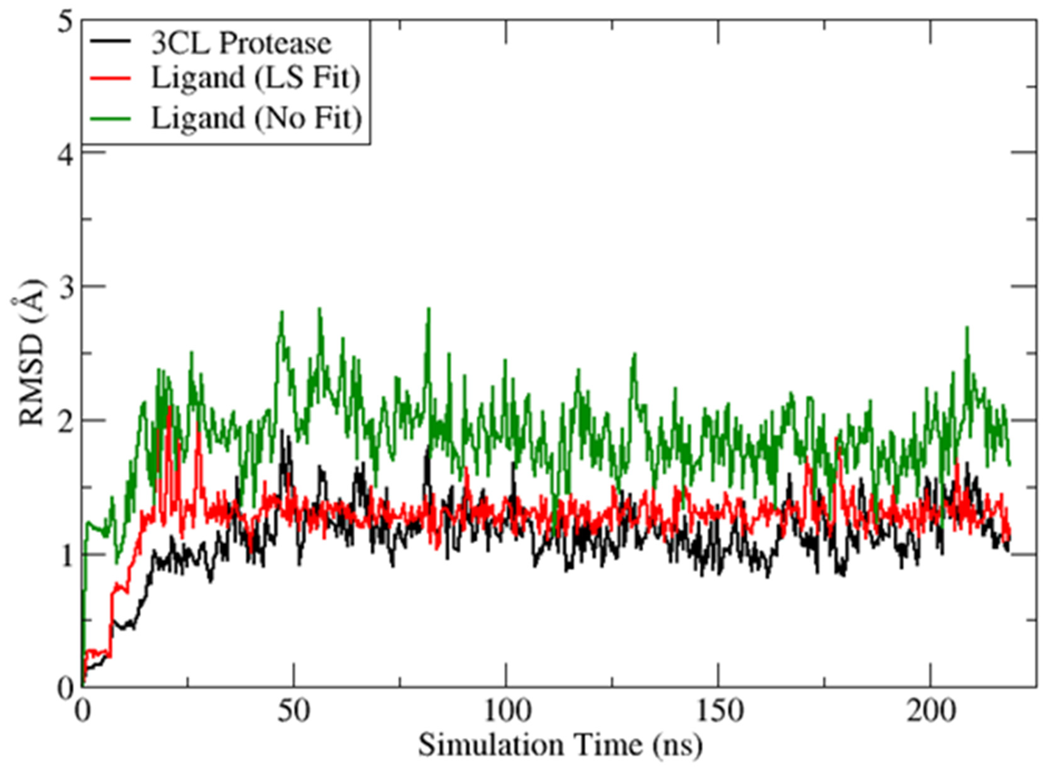Molecules 28 08034 g006