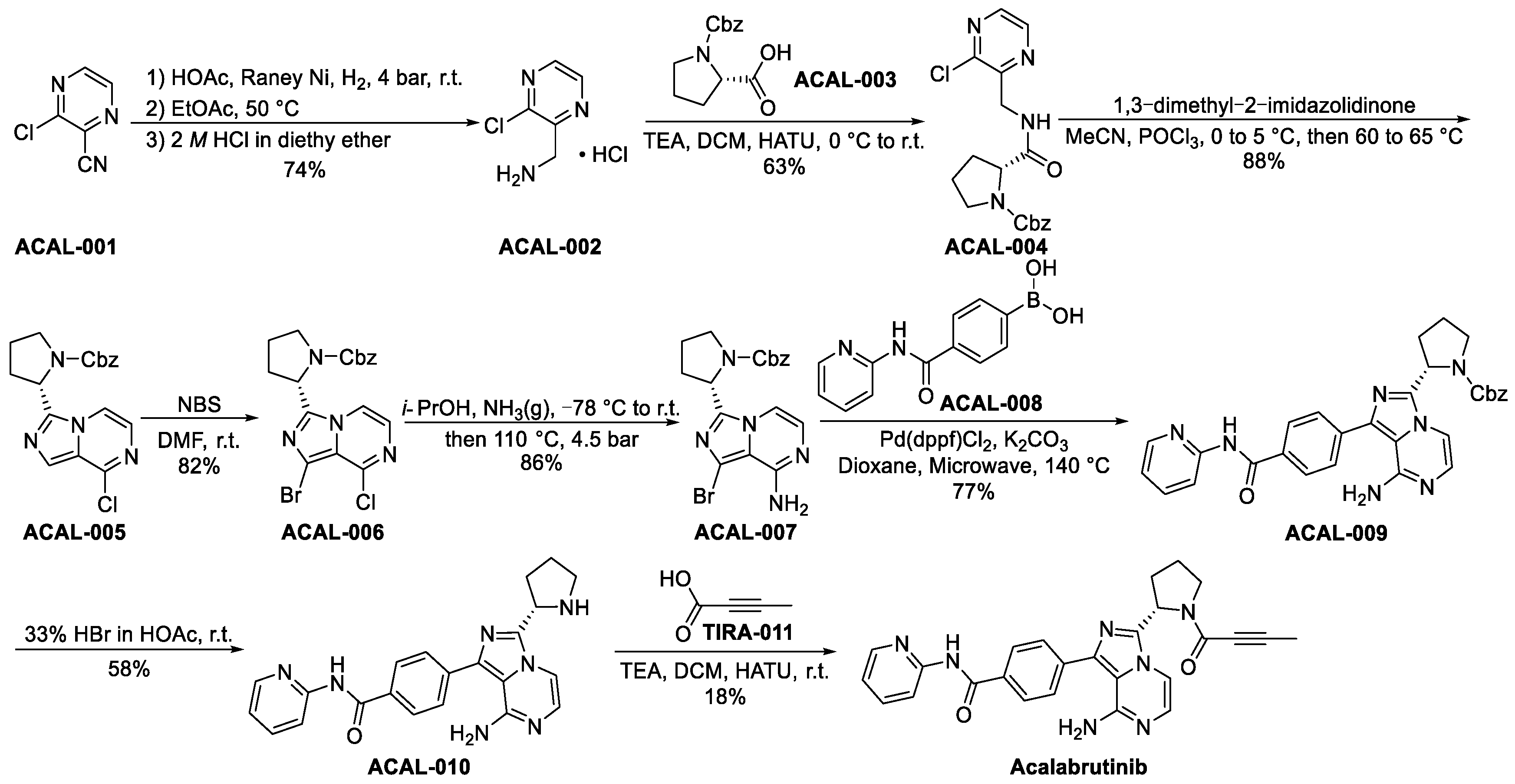 Molecules 28 08037 sch013