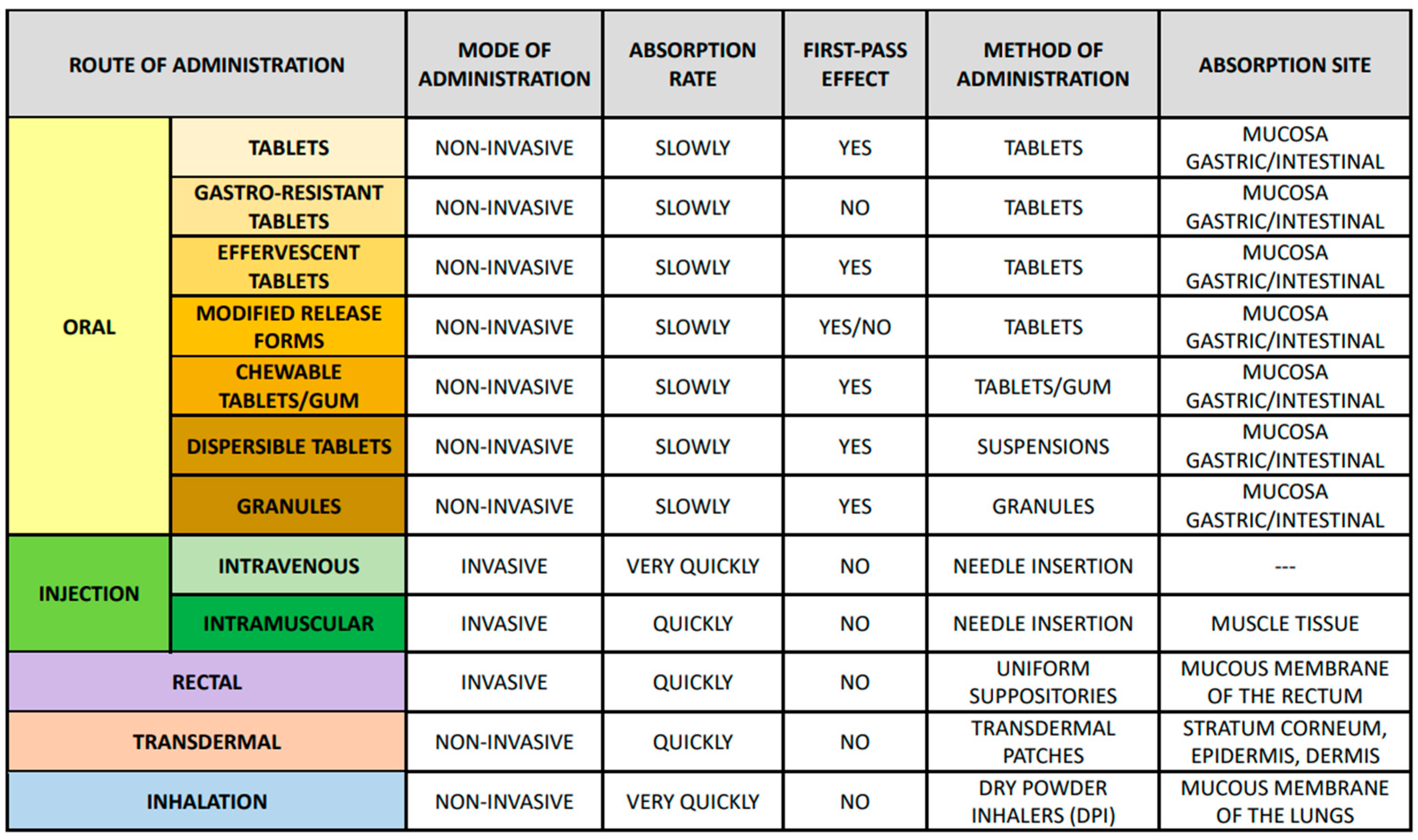 Molecules 28 08038 g003