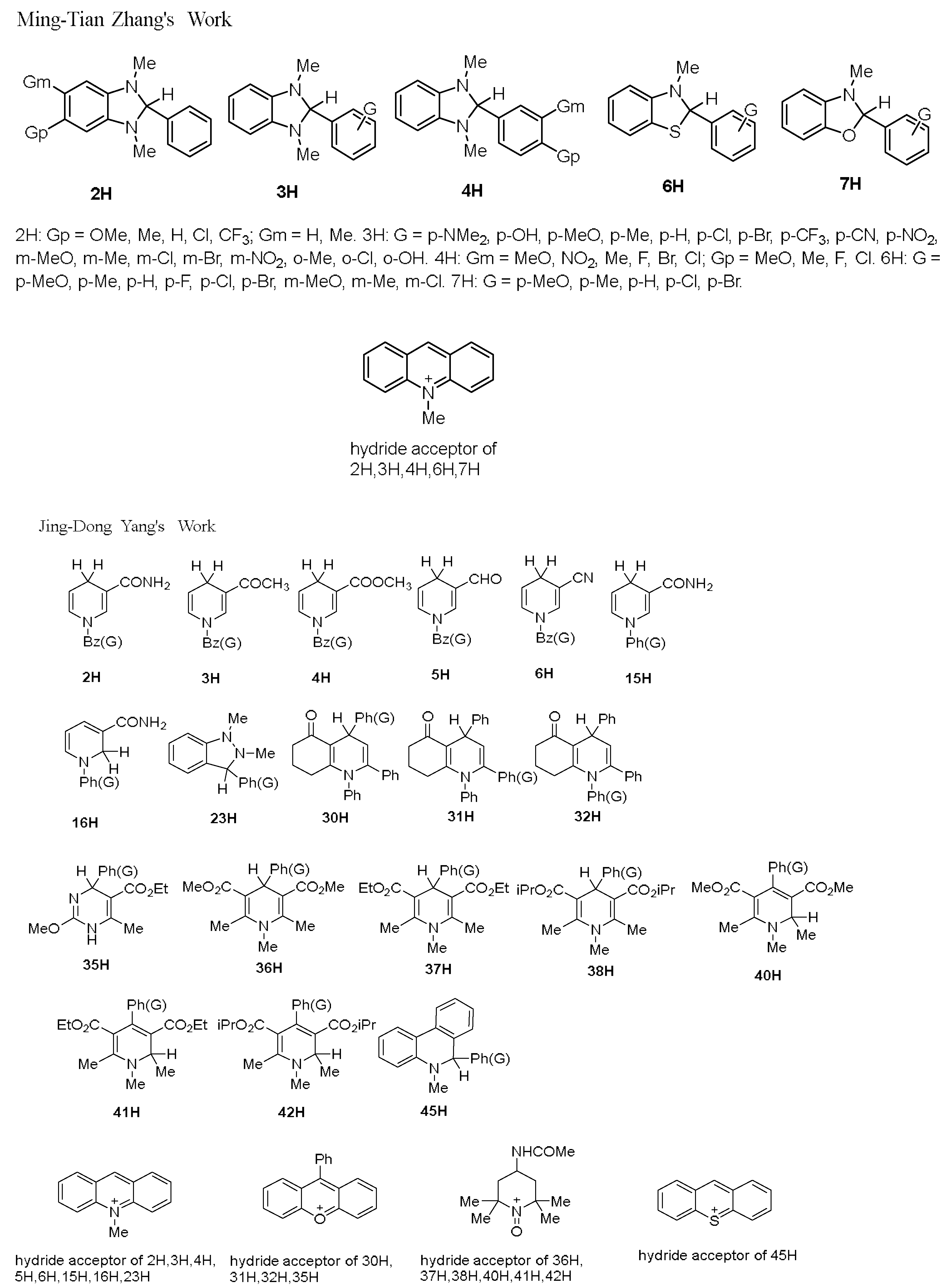 Molecules 28 08039 sch009