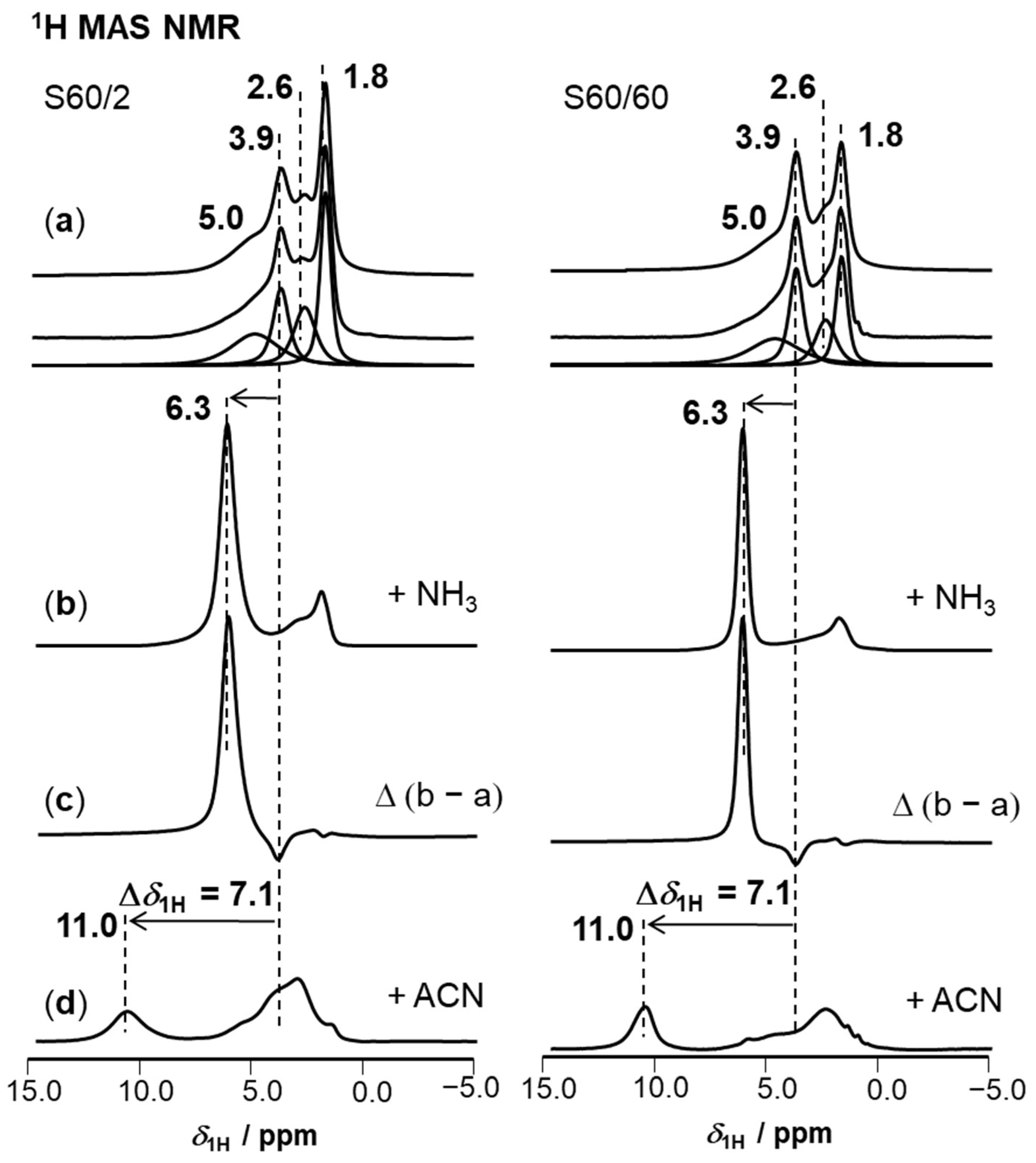 Molecules 28 08046 g003