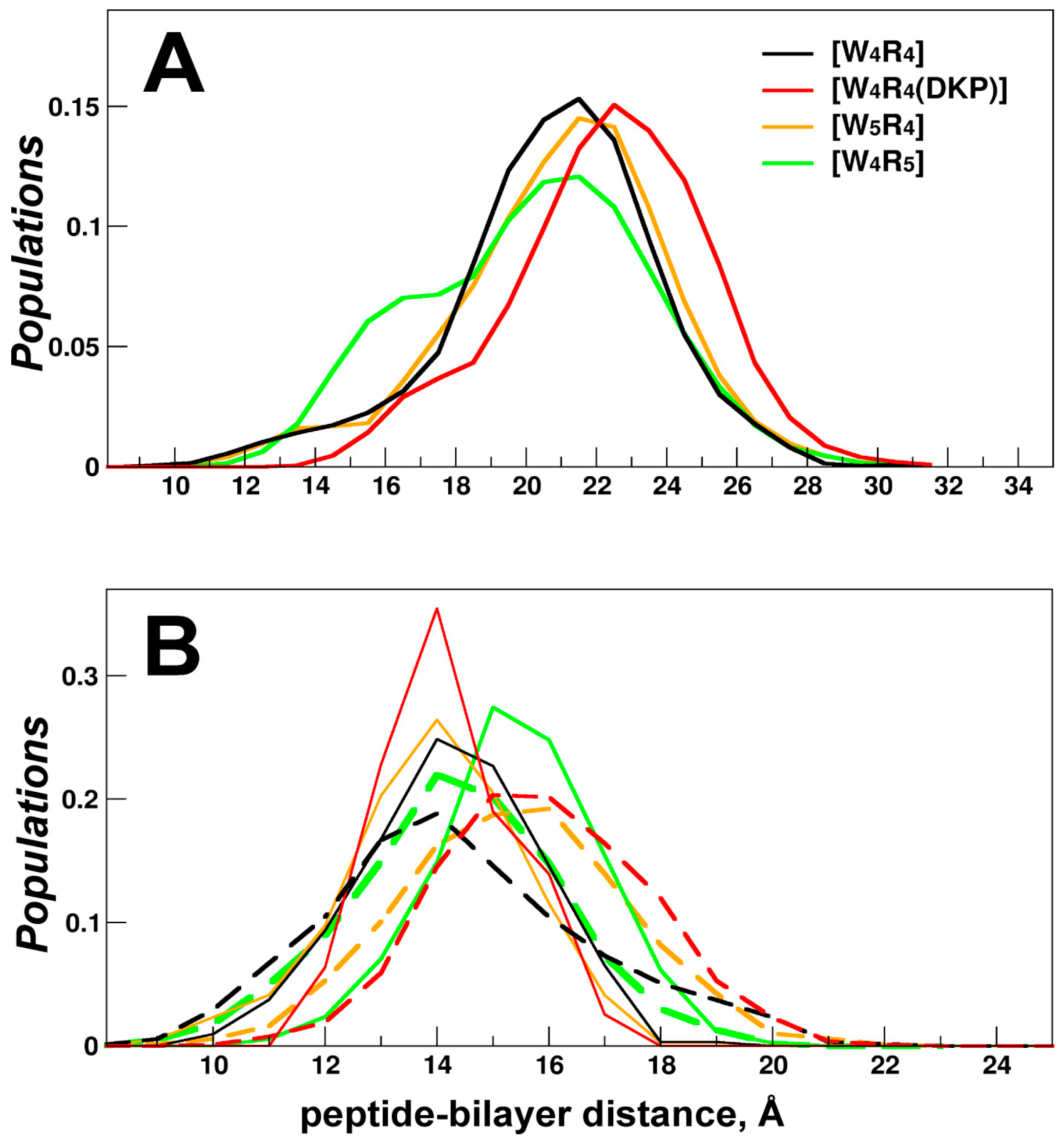 Molecules 28 08049 g002