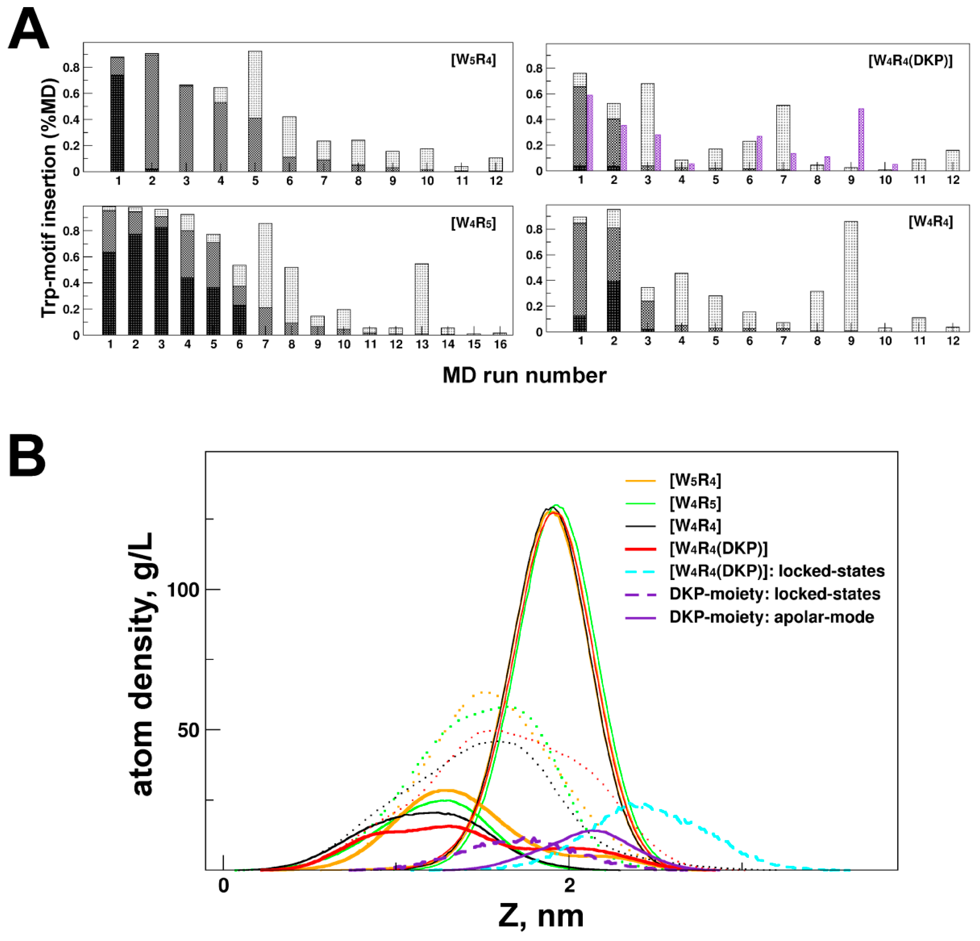Molecules 28 08049 g004