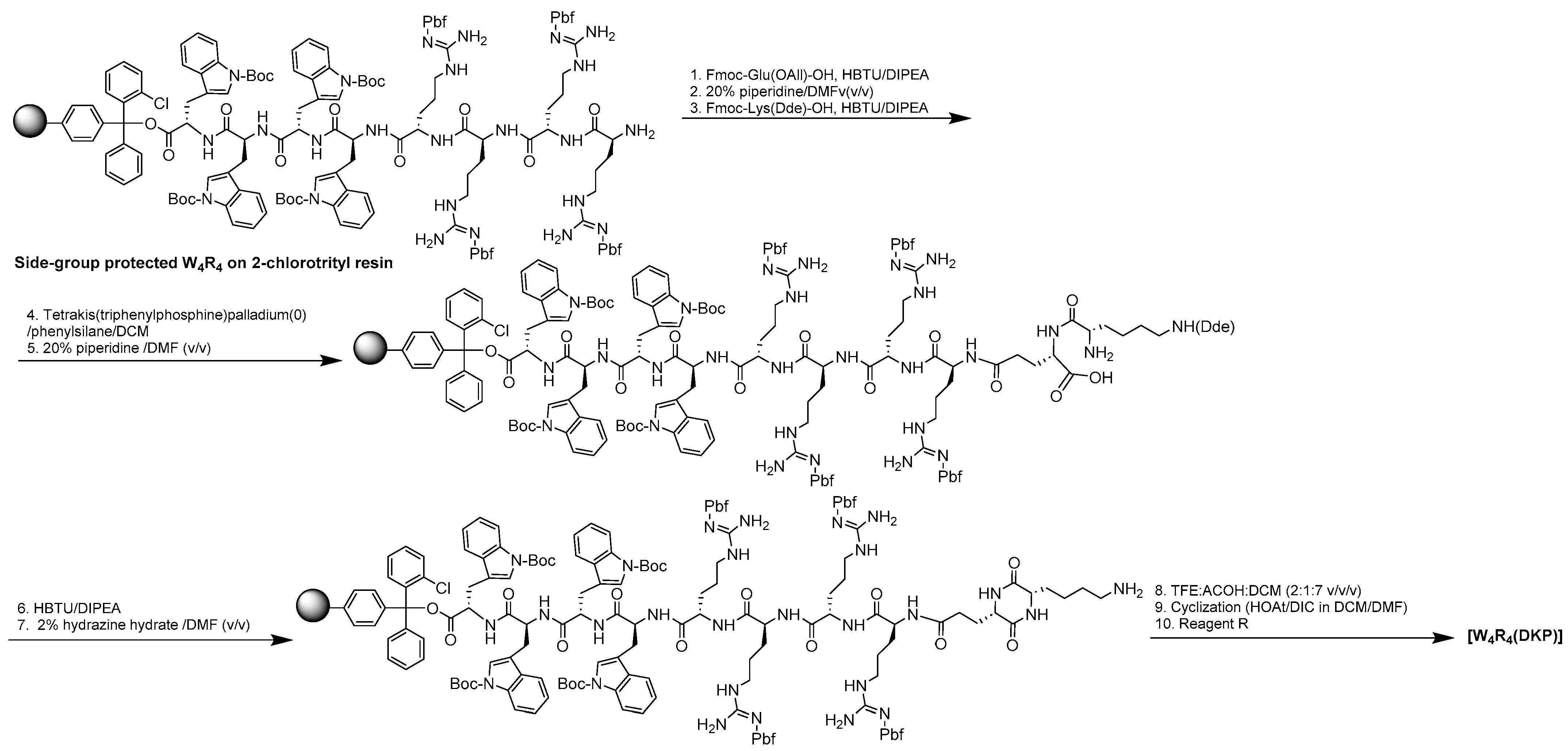 Molecules 28 08049 sch001