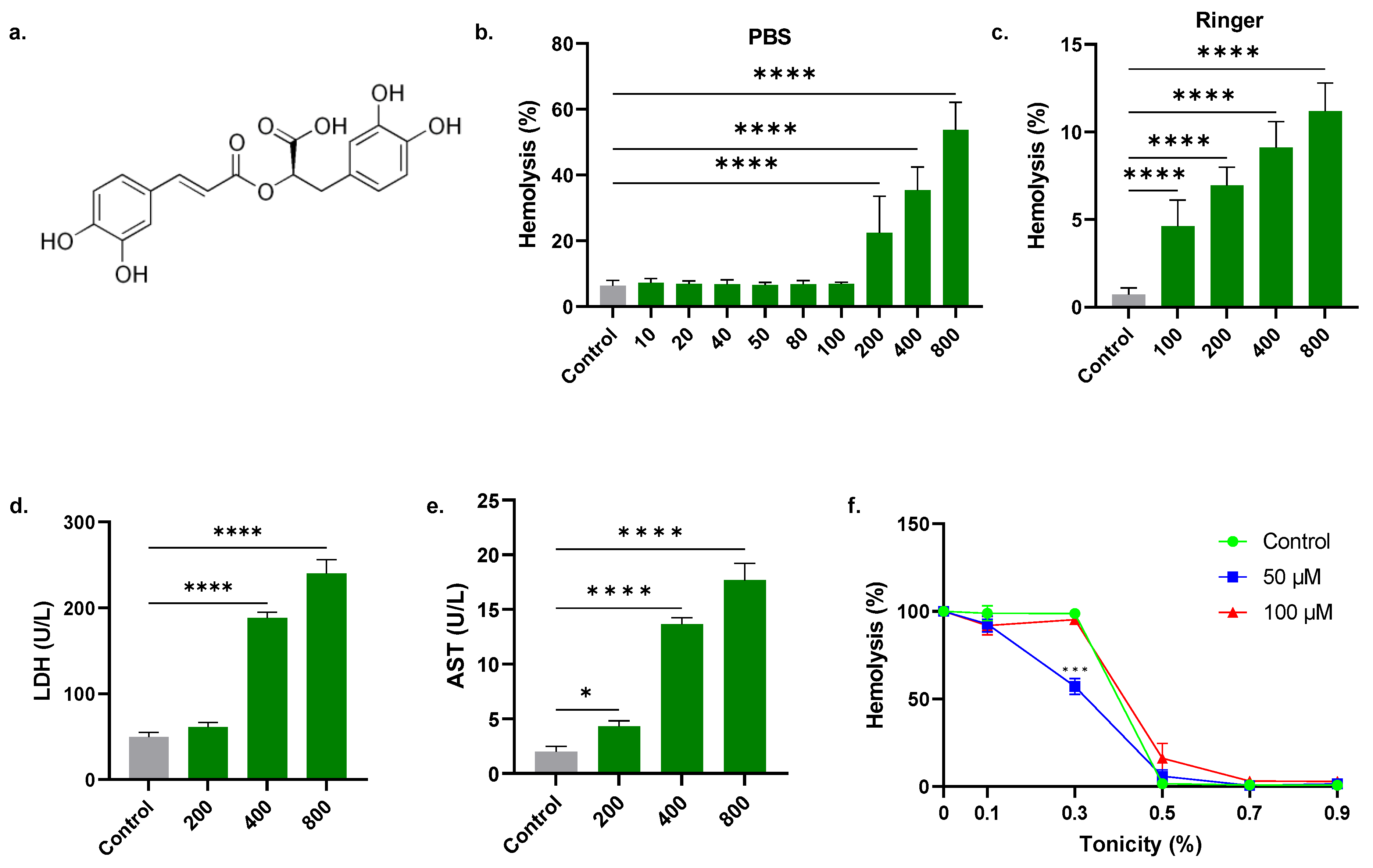 Molecules 28 08053 g001