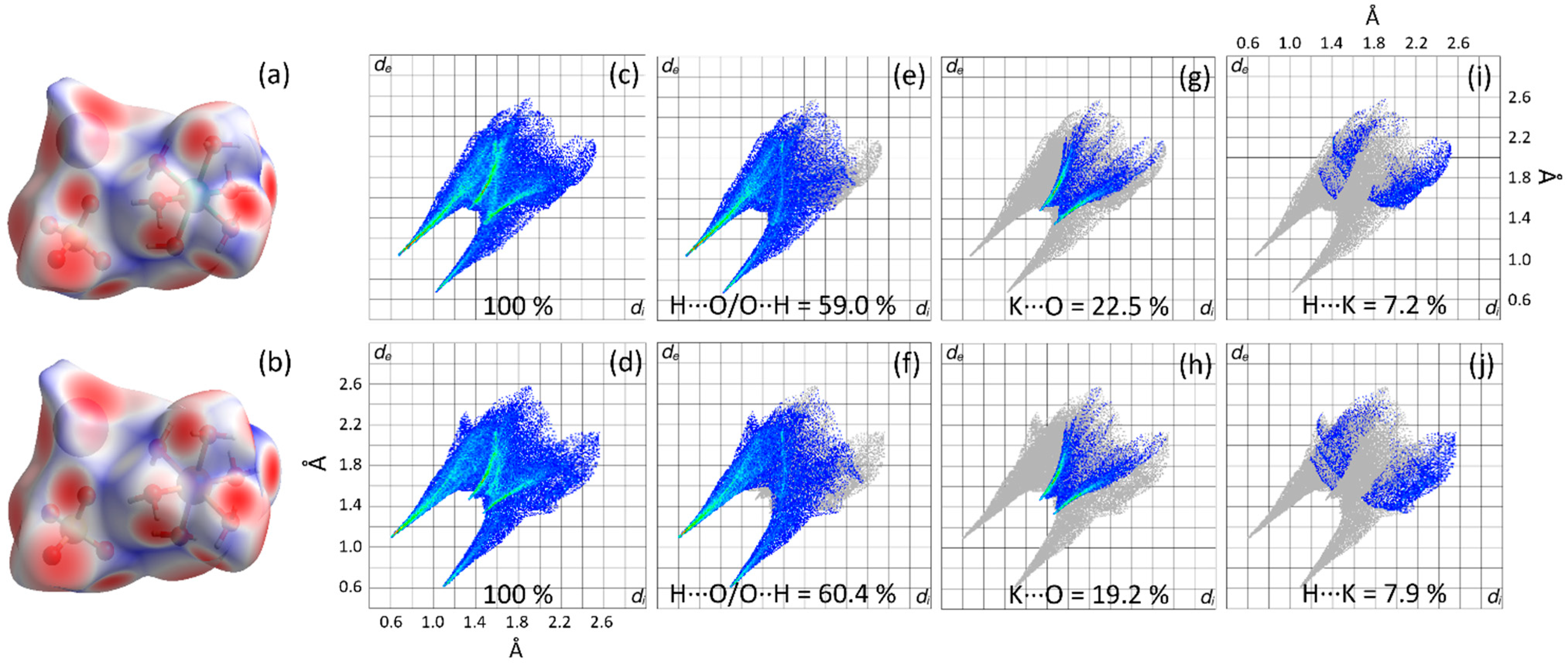 Molecules 28 08058 g003