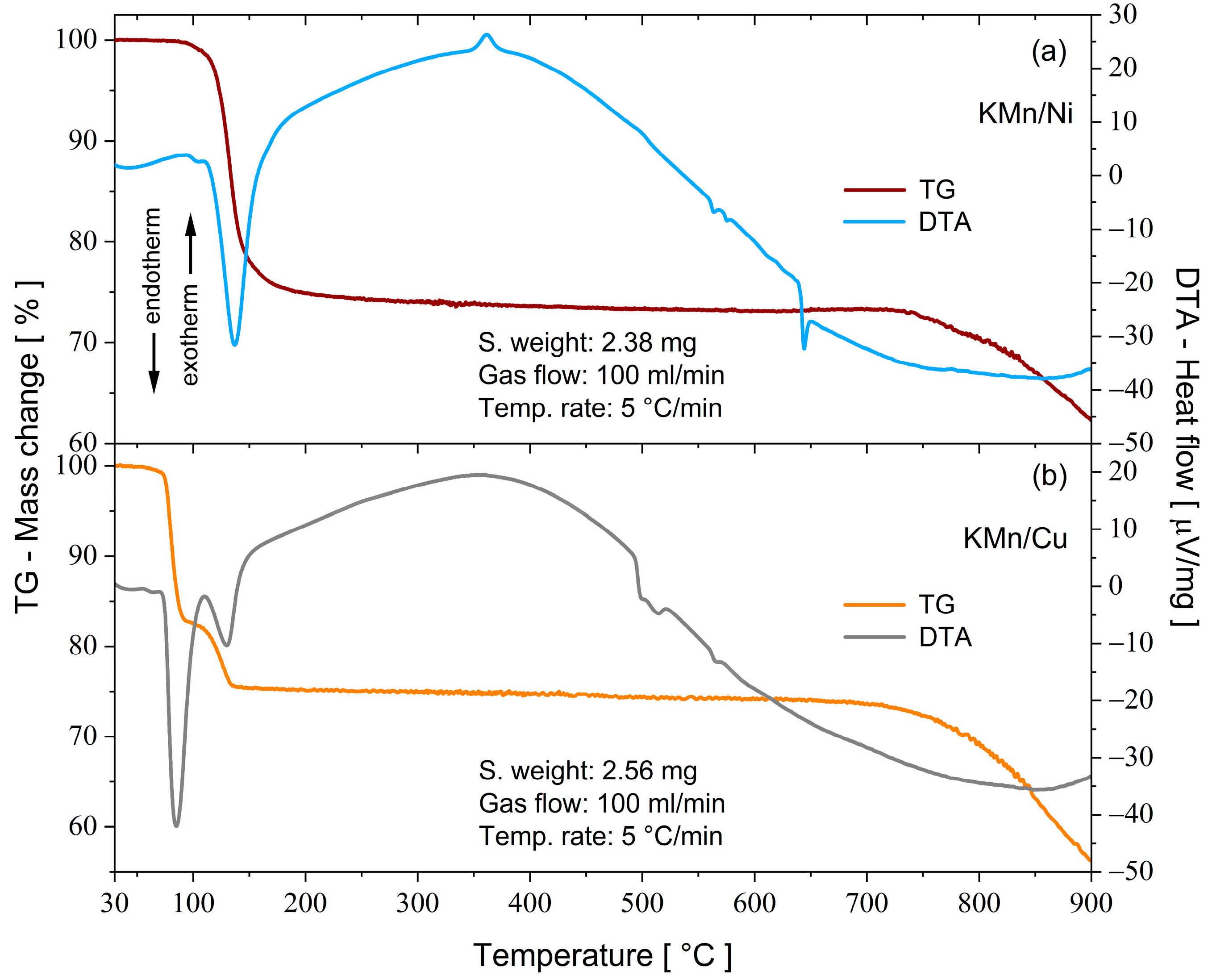 Molecules 28 08058 g006