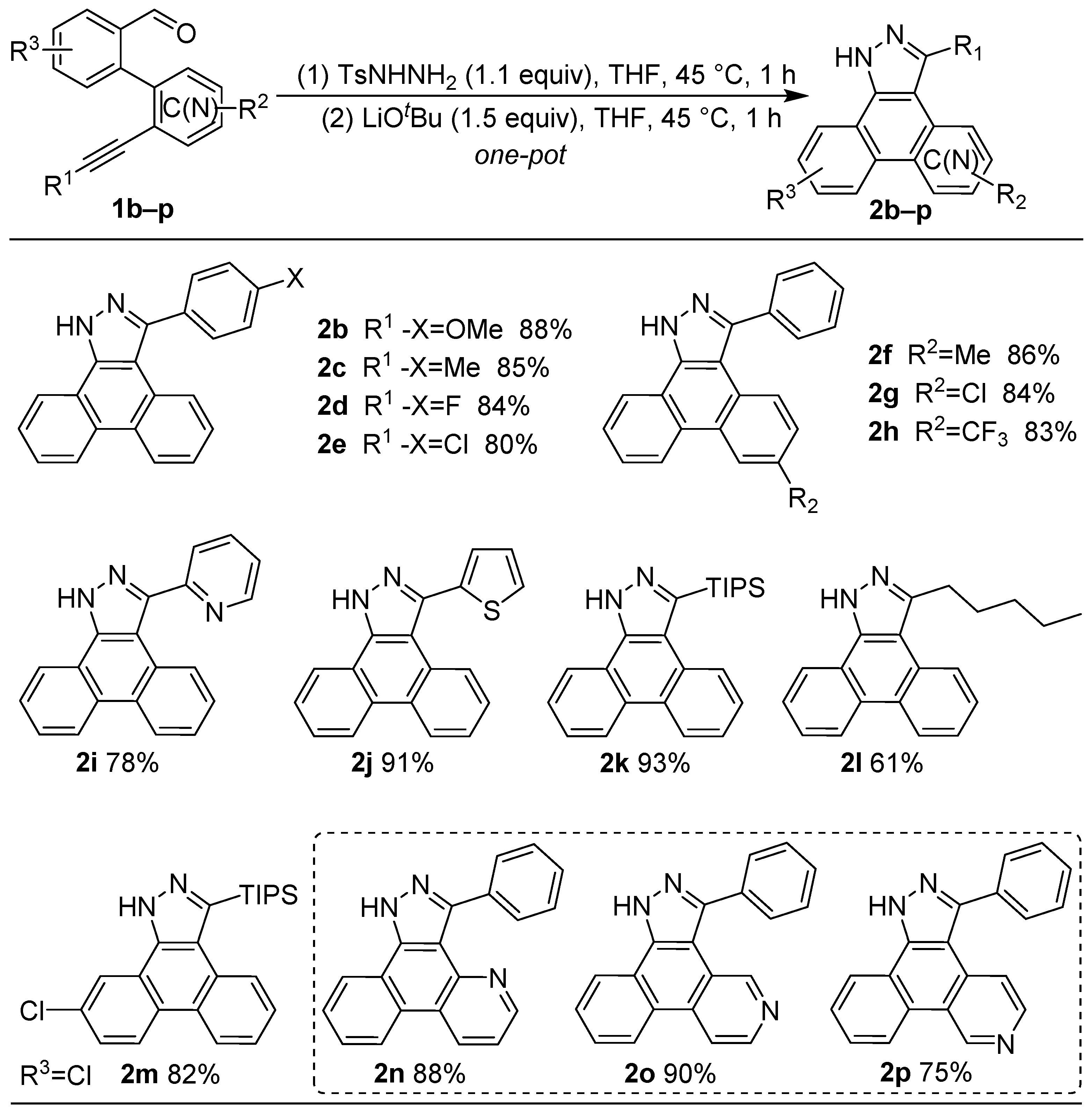 Molecules 28 08061 ch001