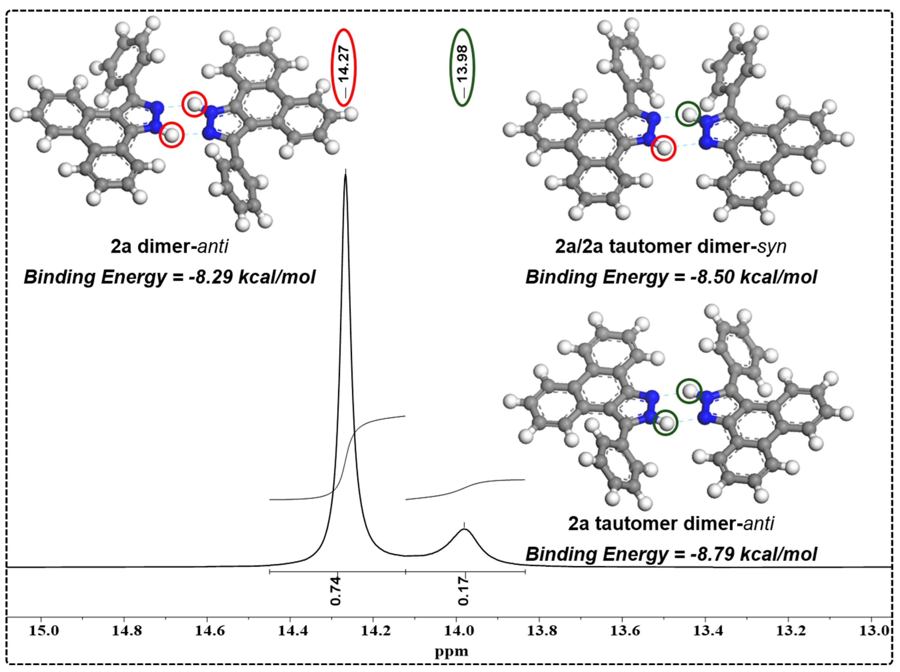 Molecules 28 08061 g002