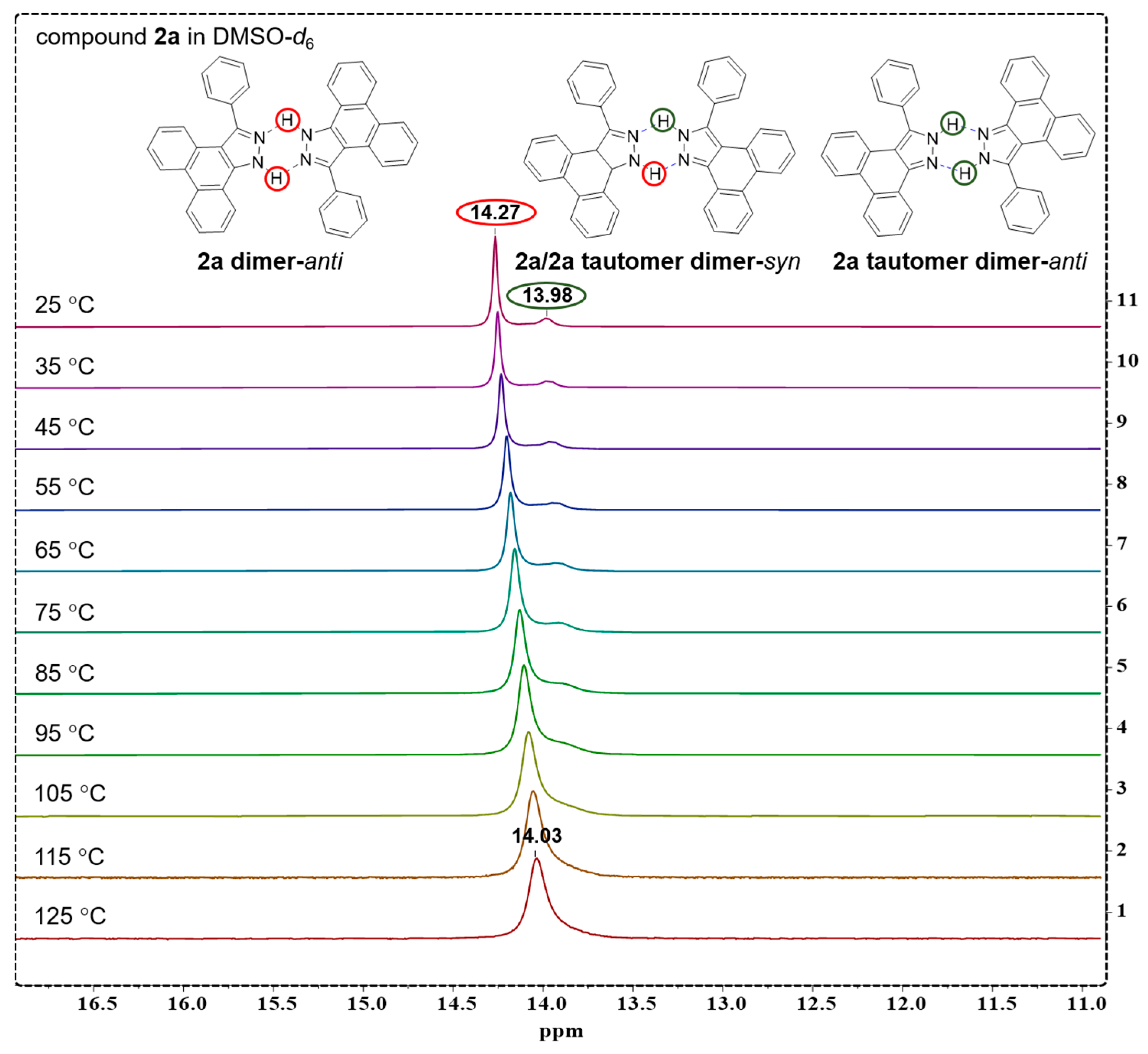 Molecules 28 08061 g003