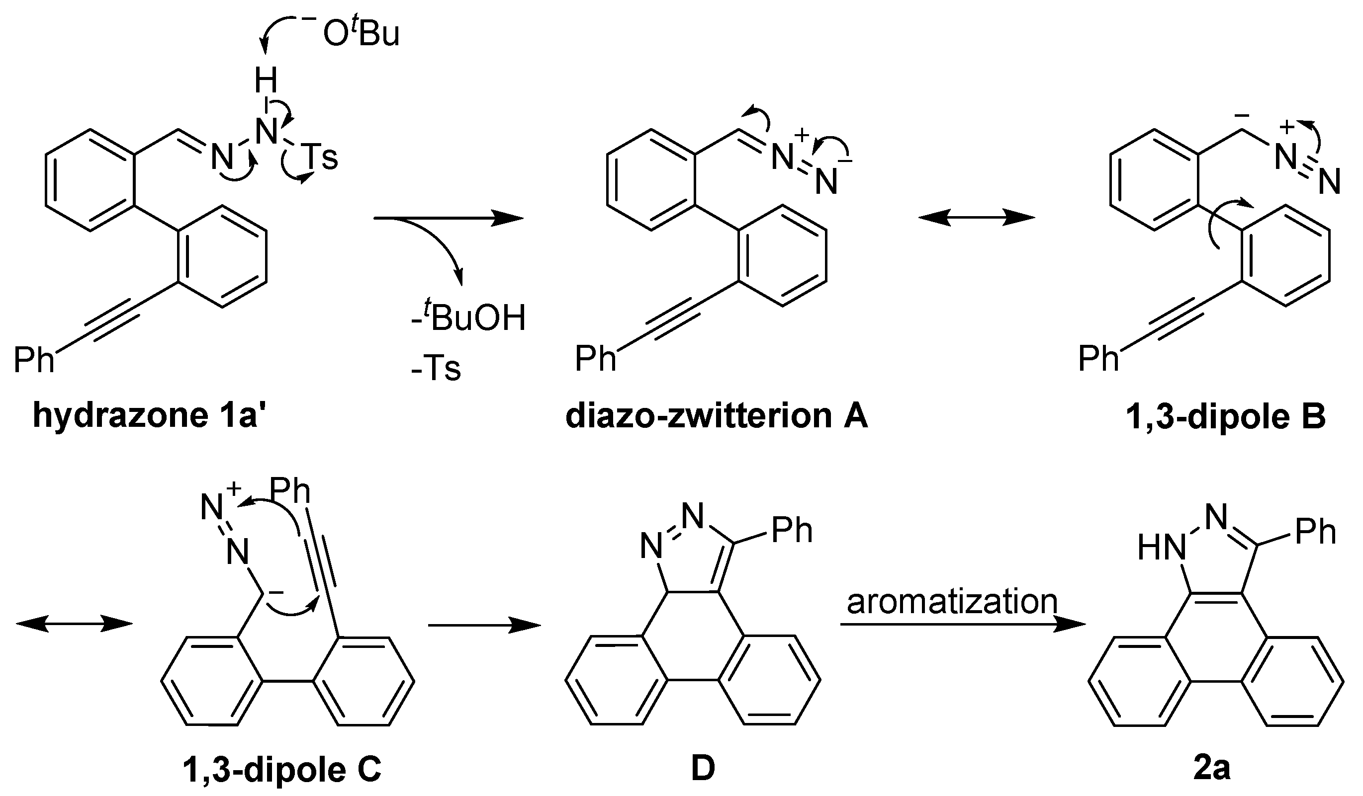 Molecules 28 08061 sch002