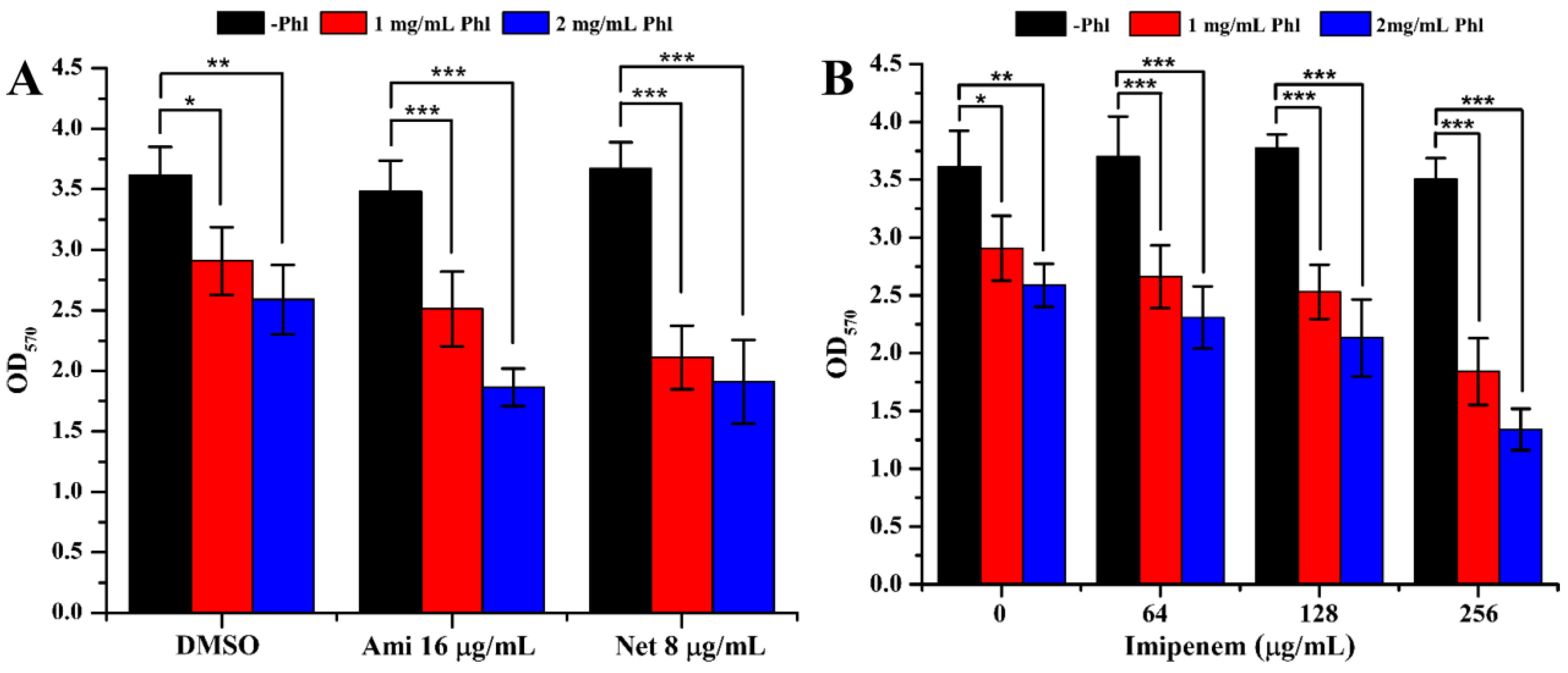Molecules 28 08067 g003