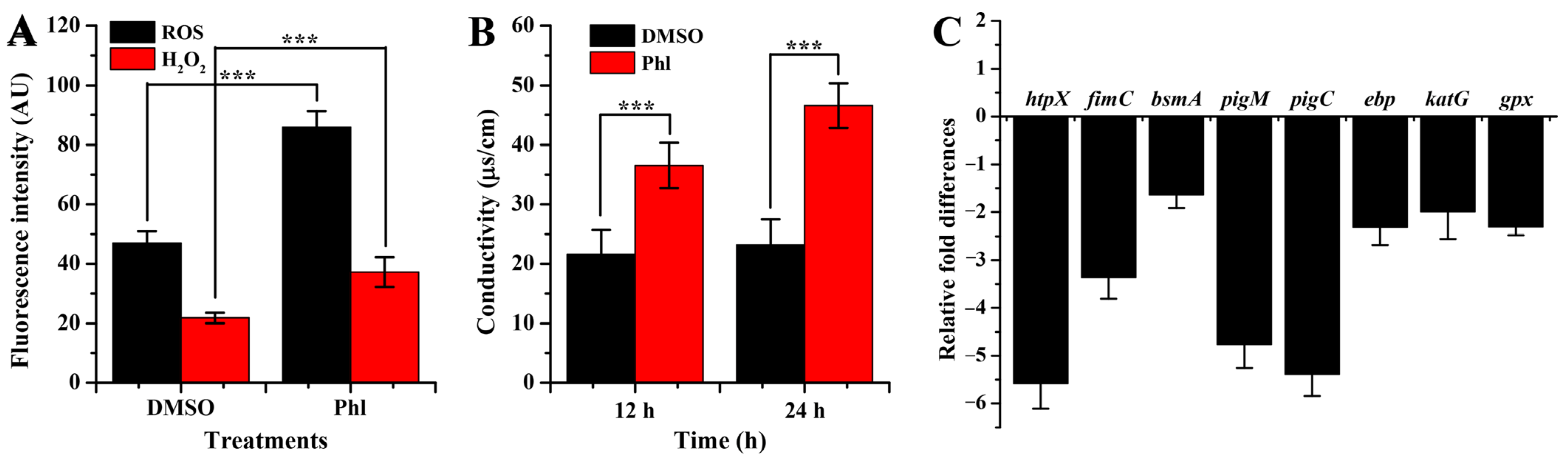 Molecules 28 08067 g008