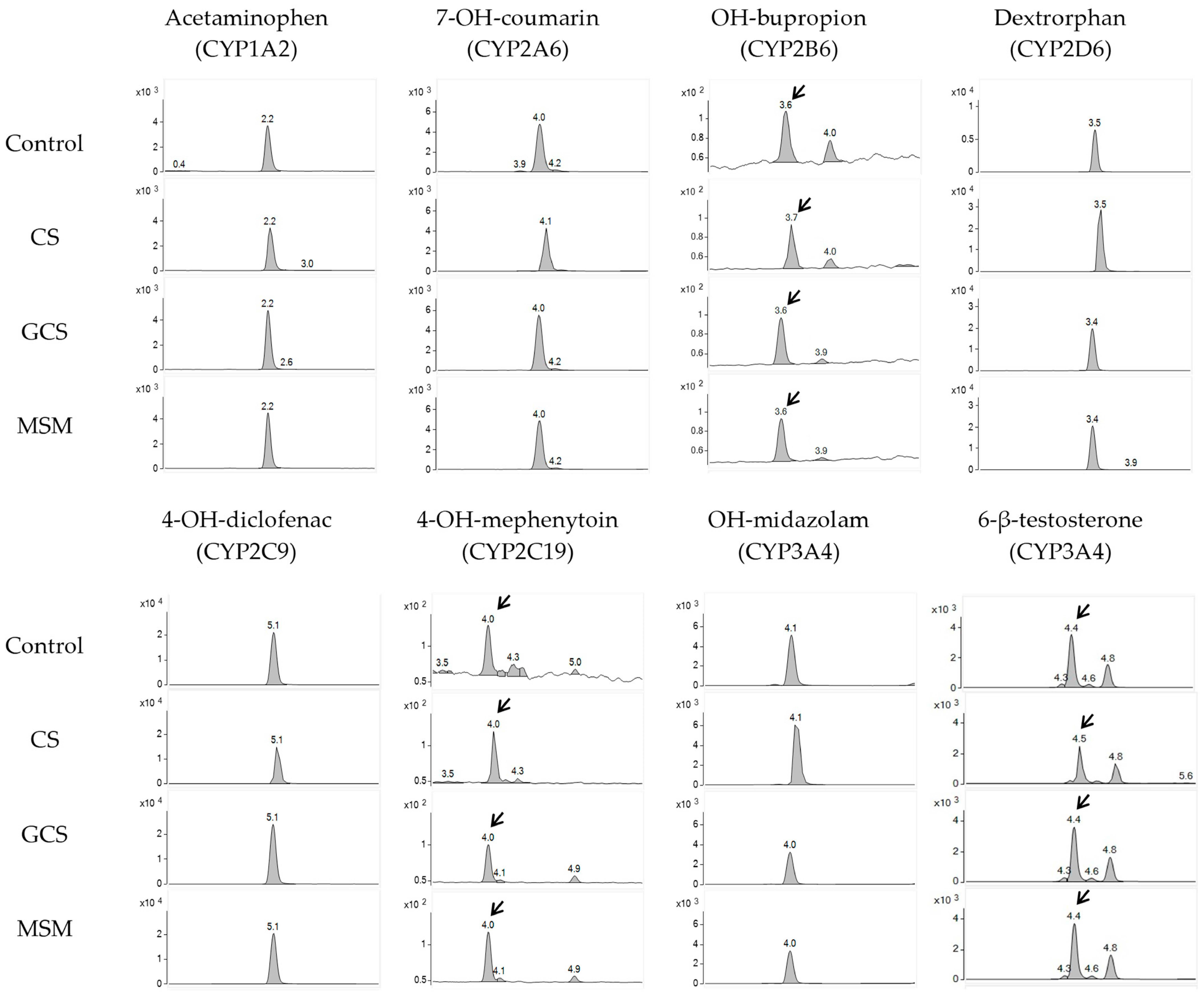 Molecules 28 08068 g001