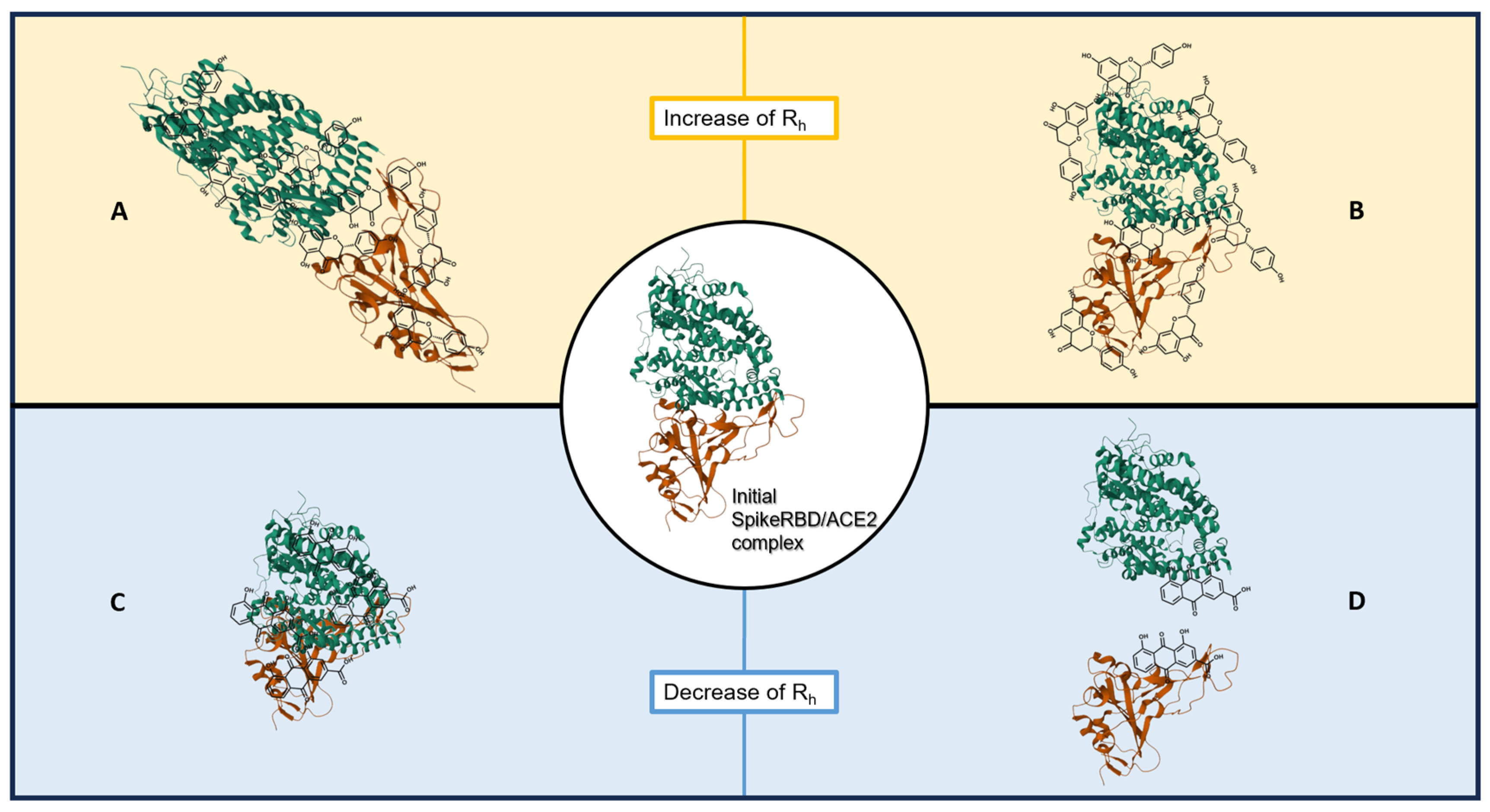 Molecules 28 08072 g003 Molecules 28 08072 g003