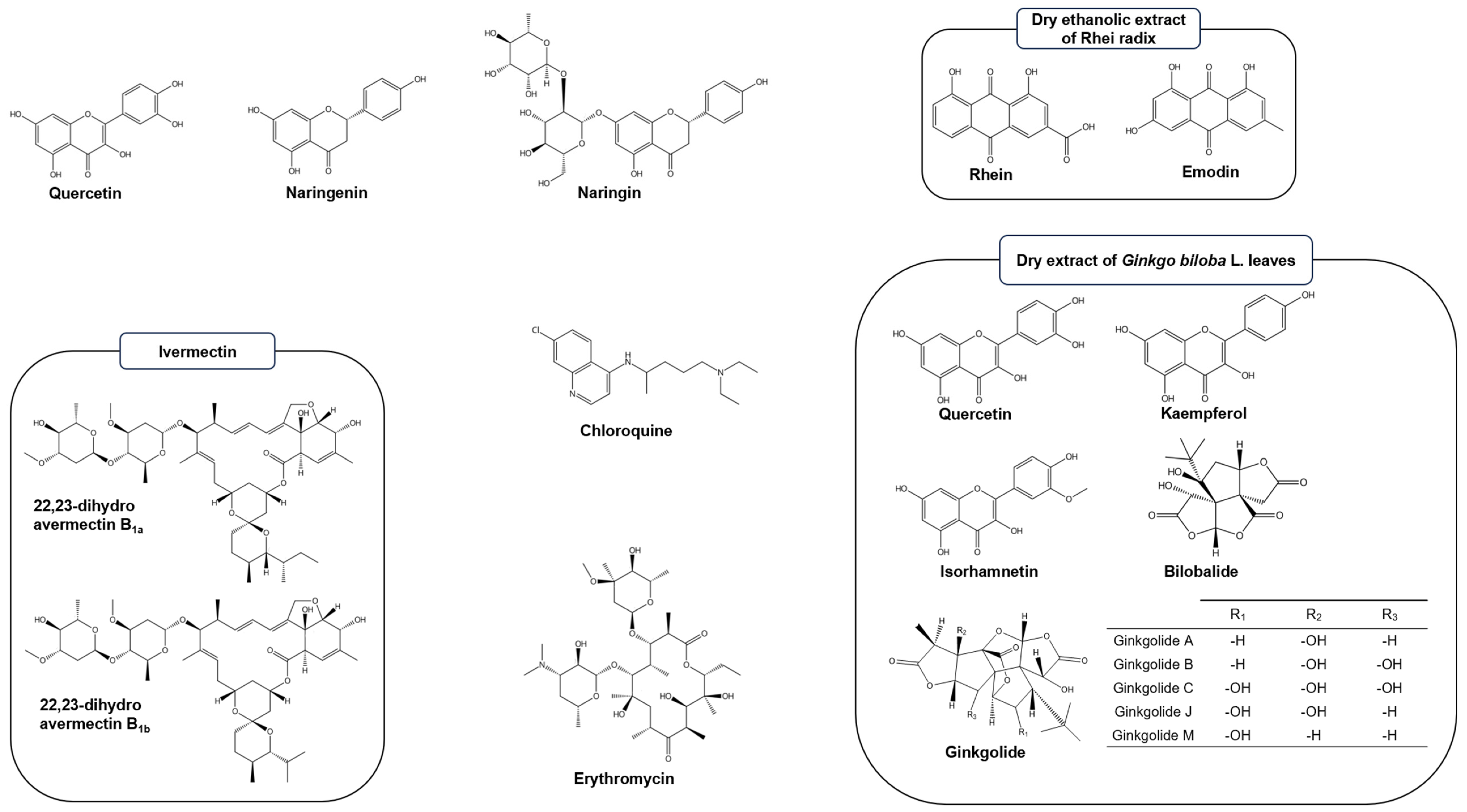 Molecules 28 08072 g004a Molecules 28 08072 g004a
