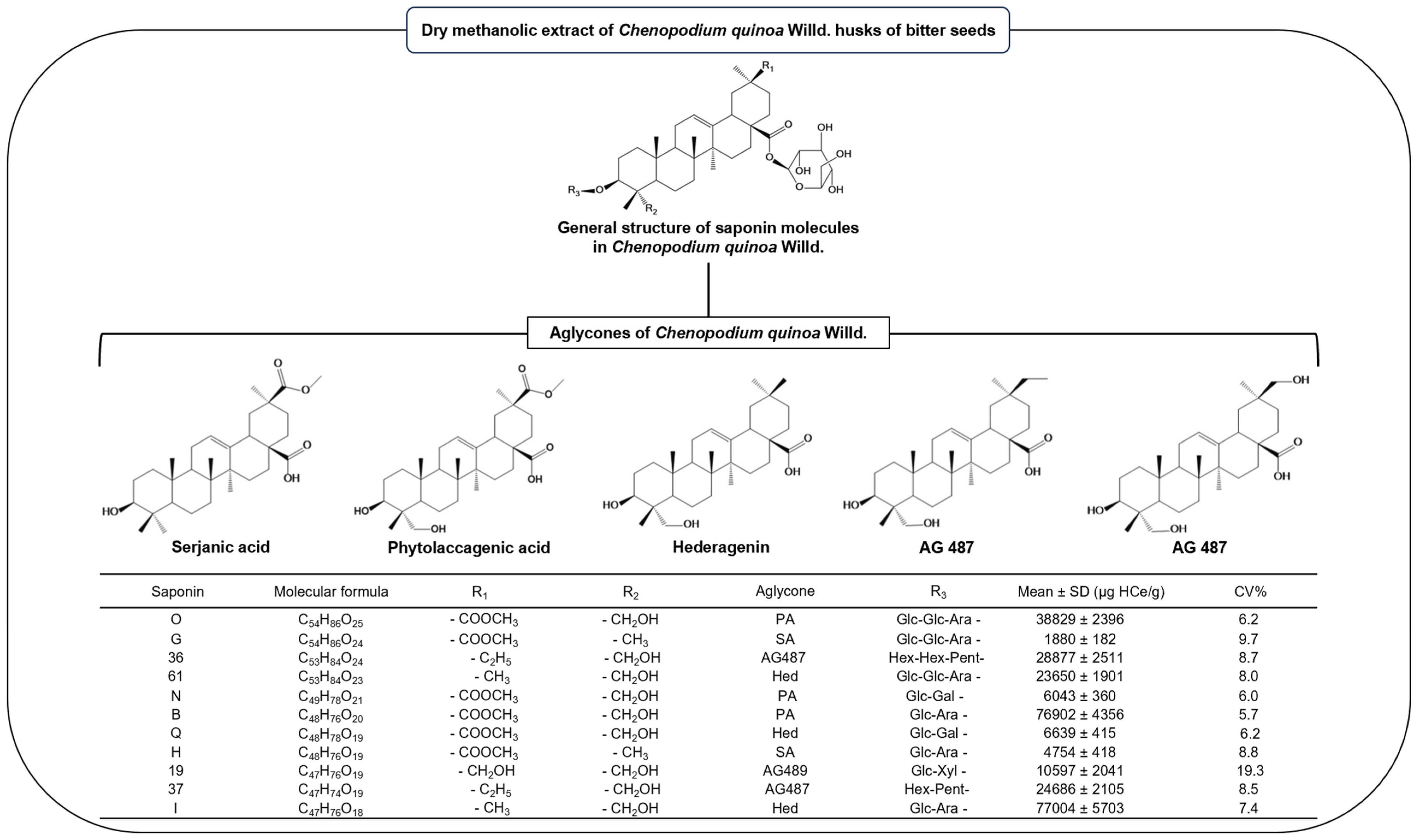 Molecules 28 08072 g004b Molecules 28 08072 g004b