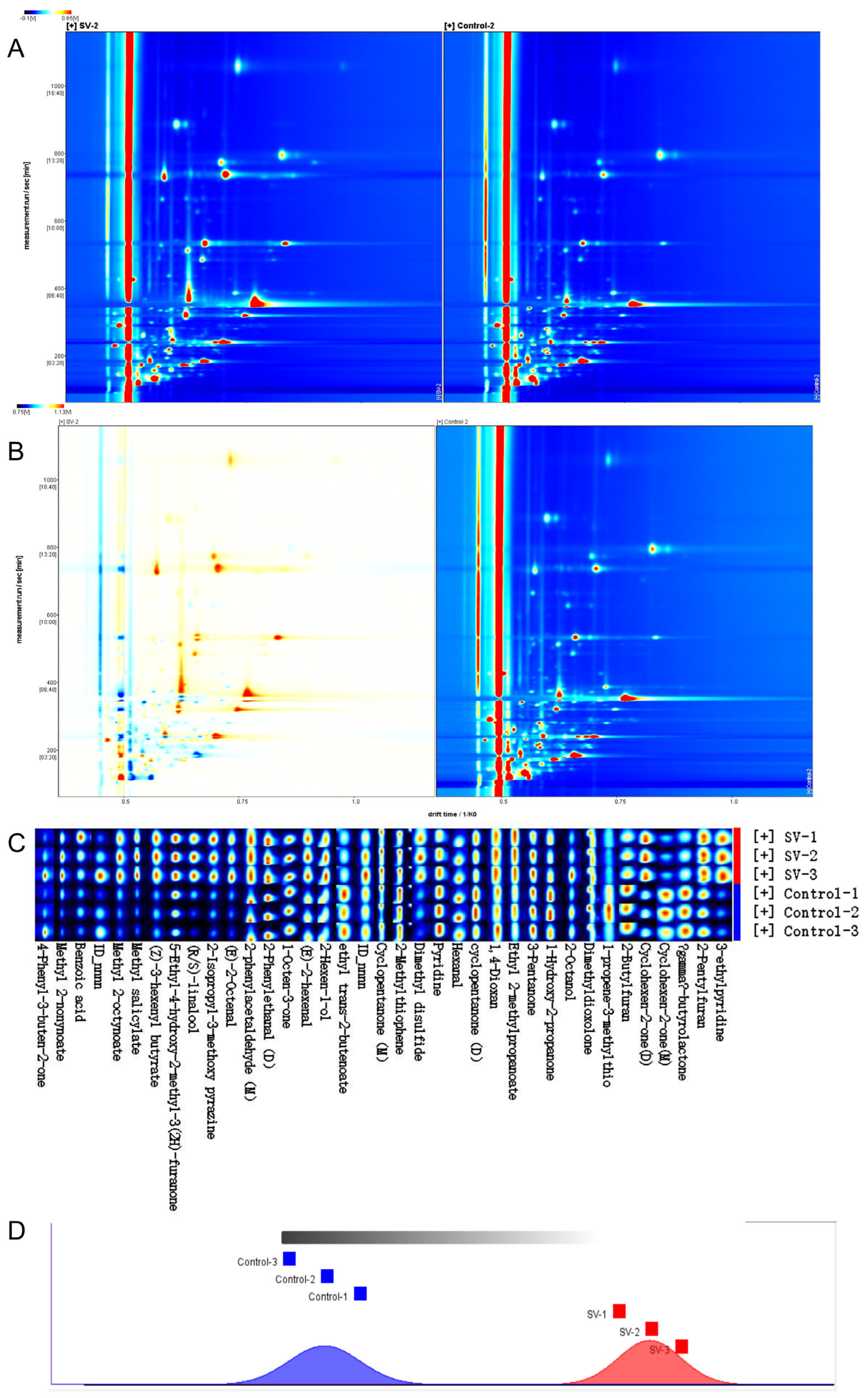 Molecules 28 08075 g006