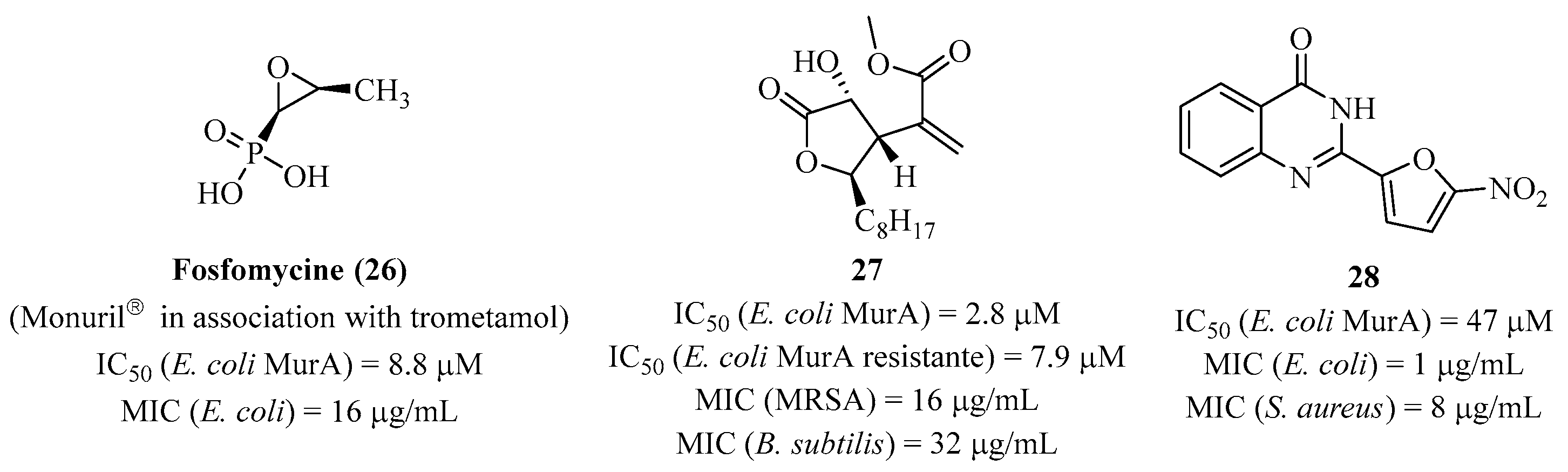 Molecules 28 08076 g006 Molecules 28 08076 g006